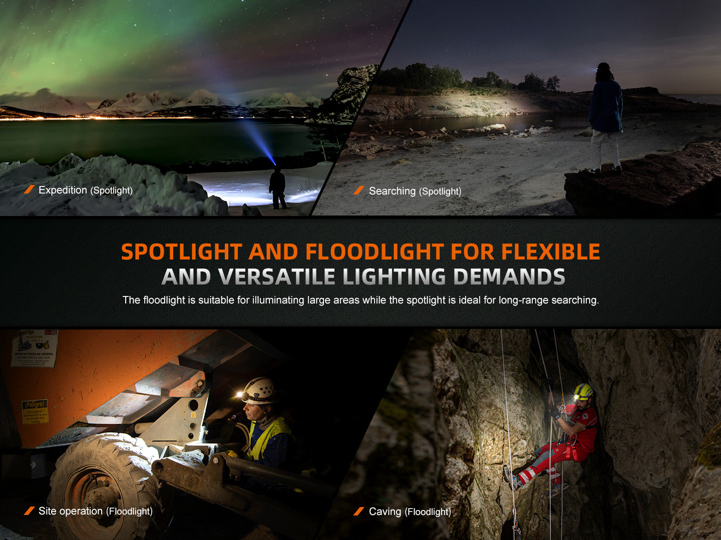Fenix HM75R Rechargeable 1600 Lumens Industrial Headlamp - Perfect for Camping, Hiking, and Outdoor Work