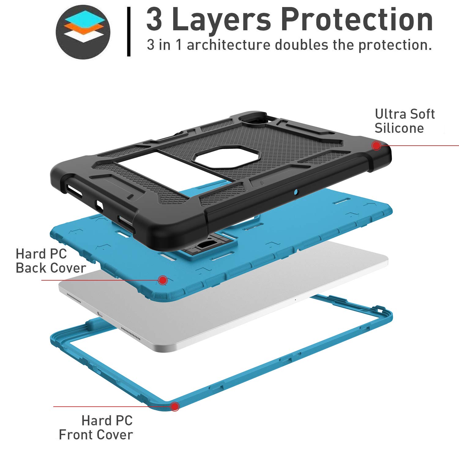 **Shockproof Rugged Case for iPad Air 4/5 (2020/2022) - Heavy Duty Hybrid Armor Cover with Kickstand, 3-Layer Protection for iPad Air 10.9 Inch | Perfect for Travel, Work & Outdoor Use**