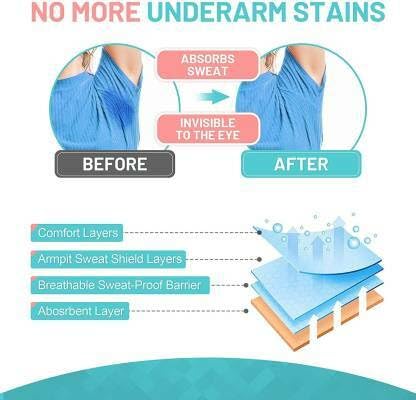 Disposable Sweat Pads for Men & Women - Ultra Absorbent Underarm Pads (30 Count) - Stay Fresh & Confident All Day for Workouts, Office & Daily Activities