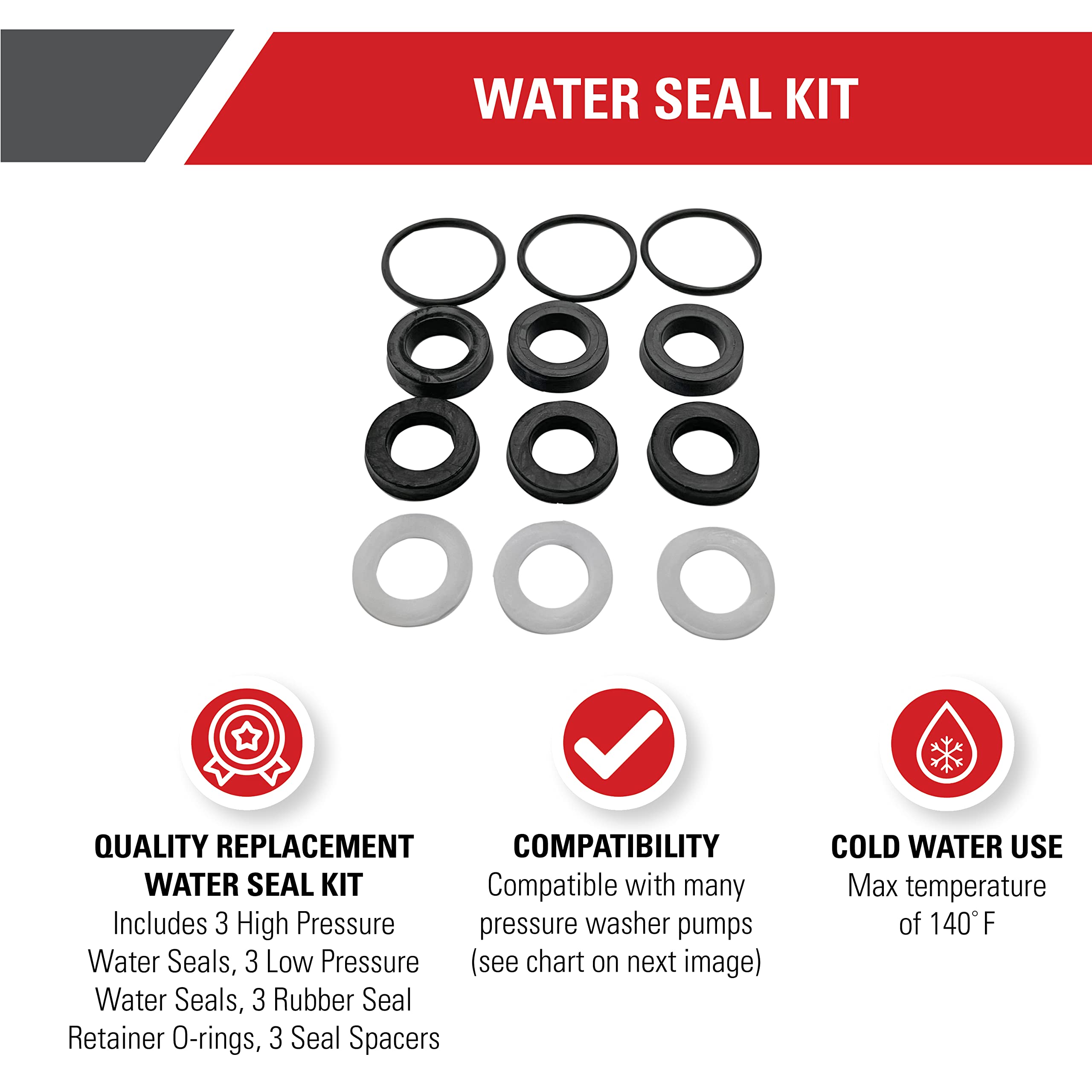 Simpson Pressure Washer Pump Seal Kit - for Cleaning & Maintenance