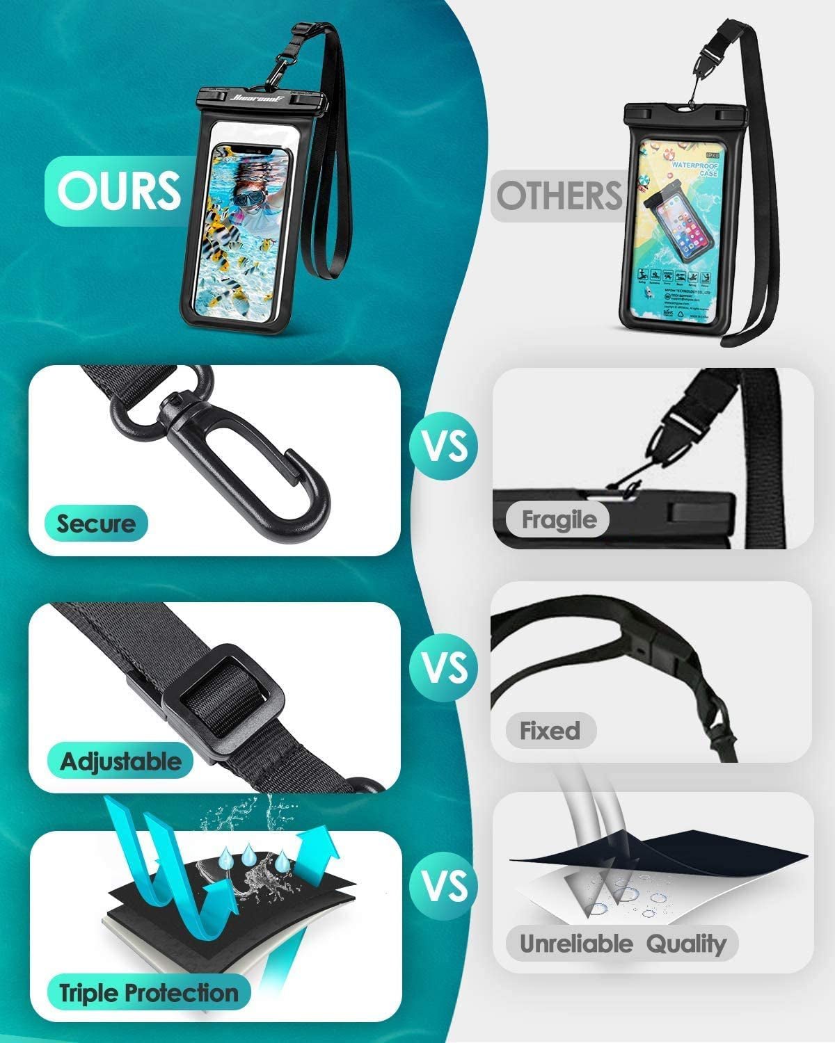 Gorilla Cases Waterproof Phone Pouch - Universal Waterproof Protection for iPhone & Samsung - Perfect for Swimming, Beach, Kayaking & Outdoor Activities