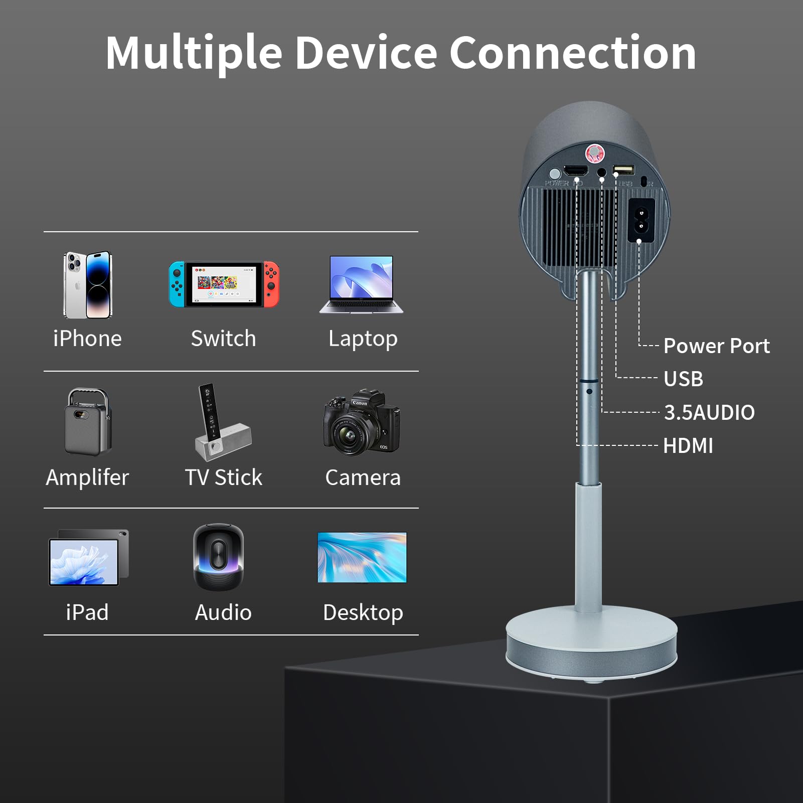 Mini Portable Projector with WiFi & Bluetooth - 1080P 550 ANSI Smart Projector with Built-in Apps, 15