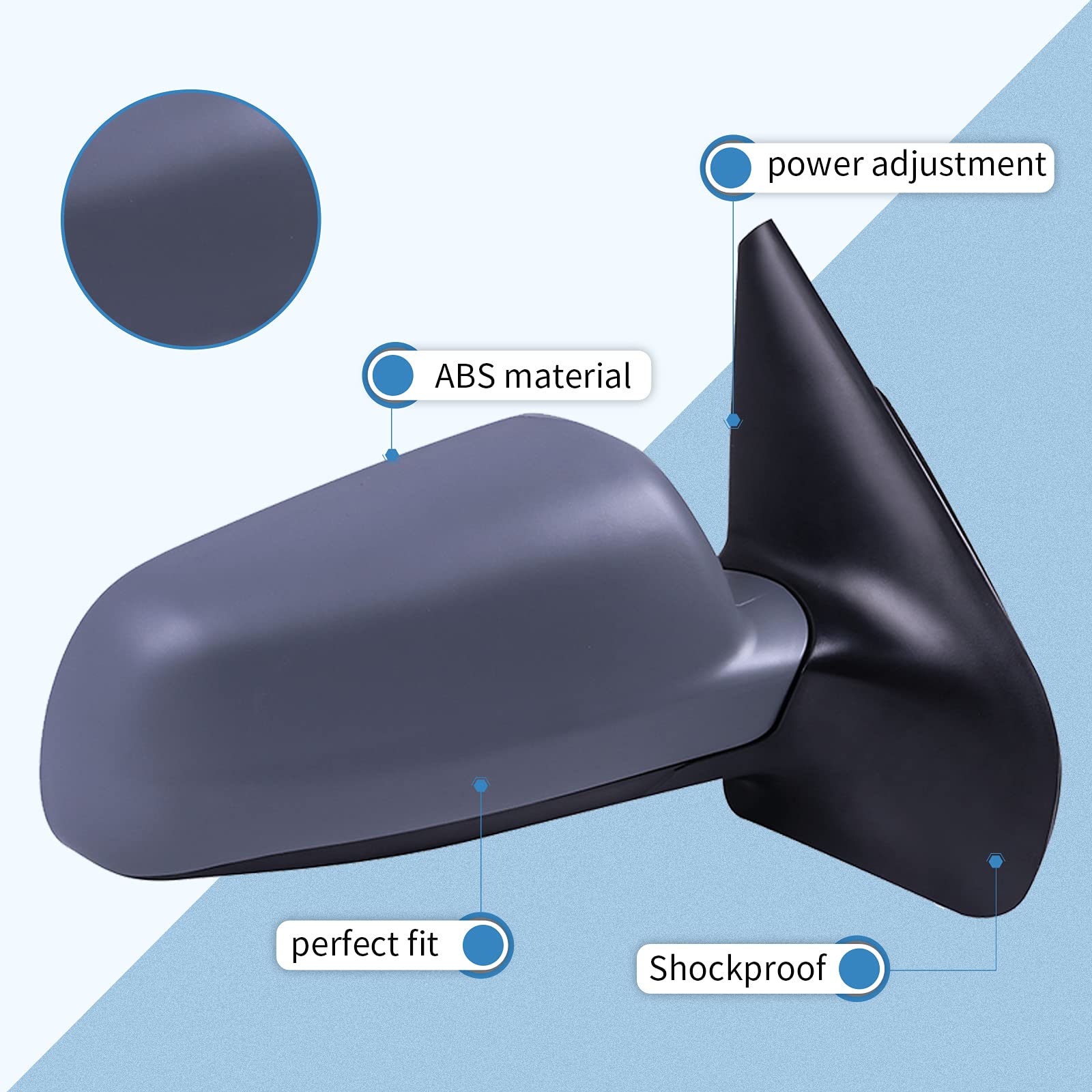 ECCPP Passenger Side Exterior Mirror Replacement for 1999-2006 Volkswagen Golf | Compatible with VW1321120 | Perfect for Parking Safety & Blind Spot Visibility