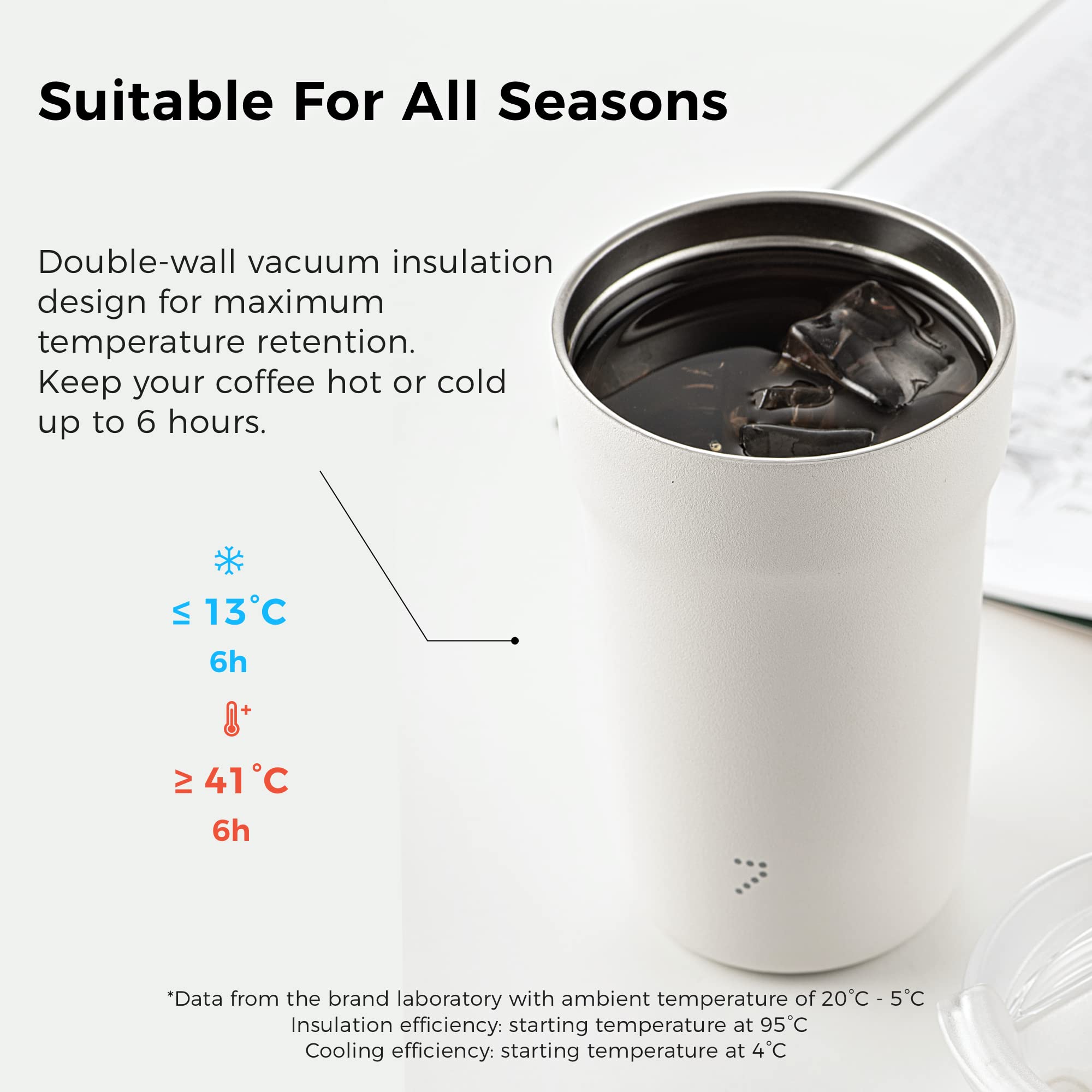 SEVEN&ME Coffee Machine with Free Urban Tumbler - Premium Home & Office Coffee Brewer for Espresso & Drip Coffee - Perfect for Kitchen, Office, or Gifts