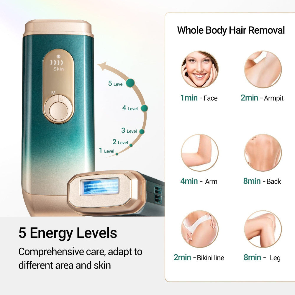 FDA Cleared Silky Smooth Face & Body Cooling IPL Hair Removal Device - Painless At-Home Hair Removal for Smooth Skin | Perfect for Legs, Underarms, Bikini Line & Facial Hair