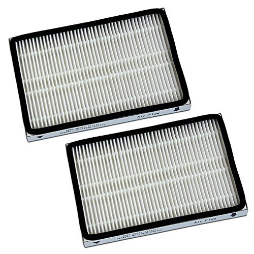MaximalPower Kenmore Vacuum Filter Replacement for Canister & Upright - Cleaner Home Air