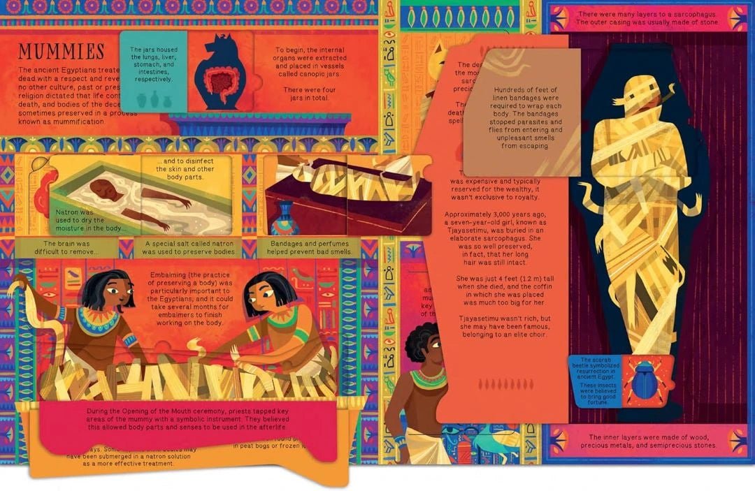 Jonny Marx: The Egyptians - Illustrated by Chaaya Prabhat | Ancient Egyptian History Book for Kids | Perfect for Homeschooling & Classroom Learning