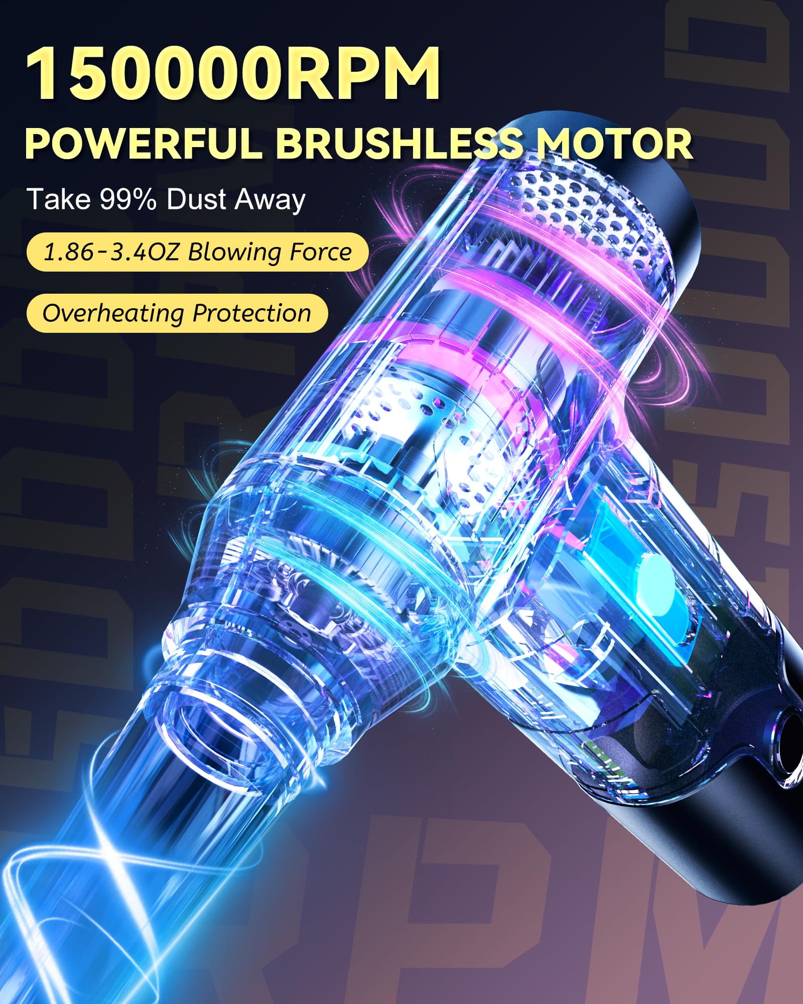150,000 RPM Electric Air Duster - Powerful 2-in-1 Rechargeable Air Blower for PC Keyboard Cleaning, Car Detailing & Home Dusting | Replaces Canned Air | Perfect for Electronics, Automotive & Household Cleaning