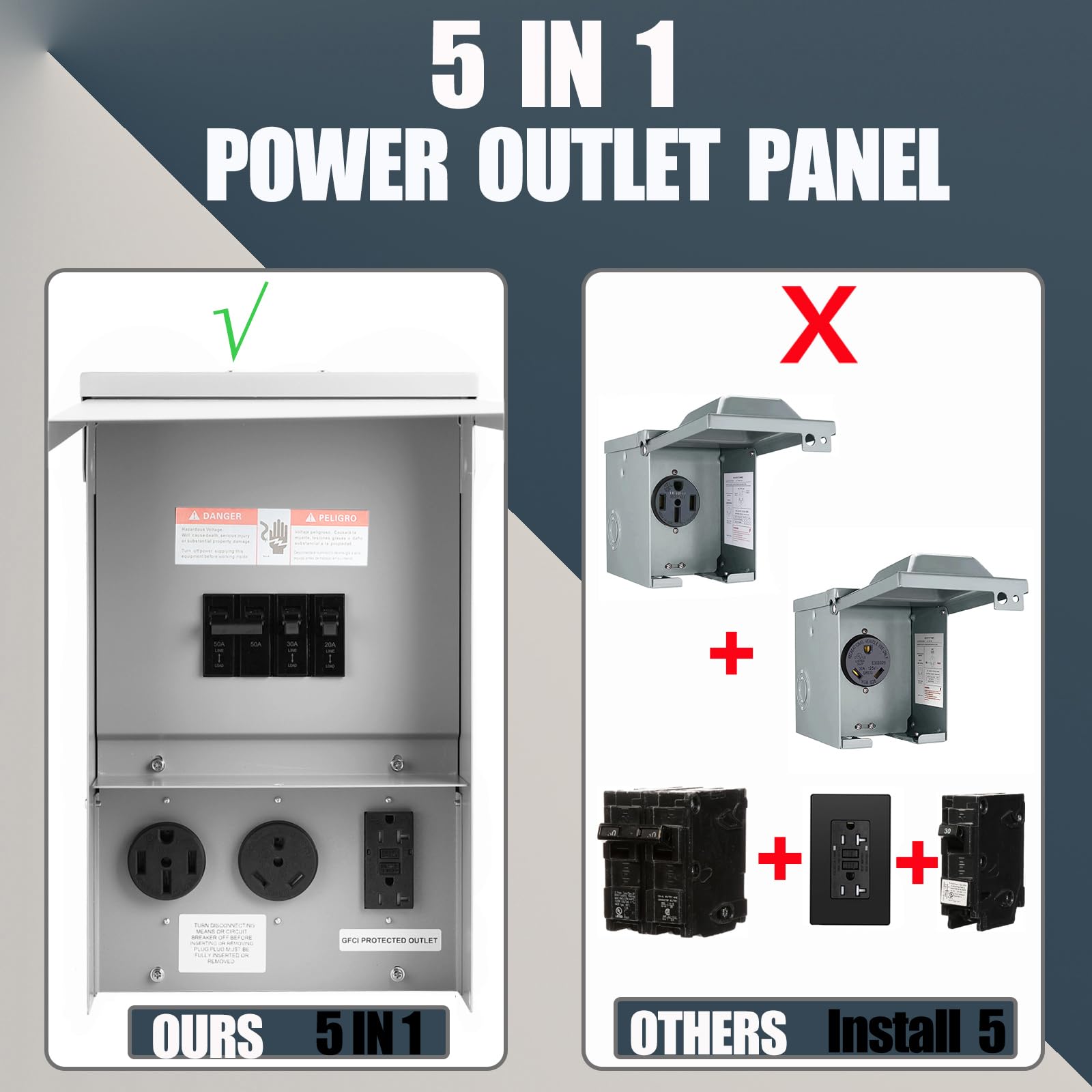 Weatherproof 30/50 Amp RV Power Outlet Box with 20A GFCI - Outdoor Electrical Panel for Campers, Motorhomes & Generators - Perfect for RV Parks, Campgrounds & Emergency Power Backup