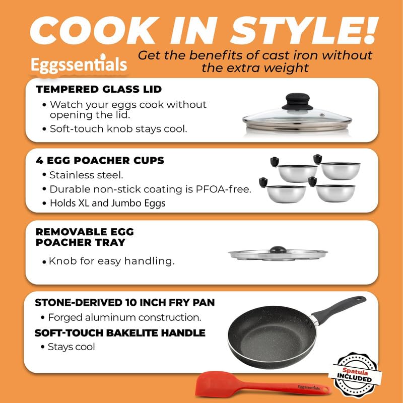 Eggssentials 2-in-1 Nonstick Egg Pan & Poacher - Granite Coated Frying Skillet with Lid for Perfect Poached & Fried Eggs - PFOA Free, Food Safe Cookware with Spatula (4 Cups) - Ideal for Breakfast, Brunch & Meal Prep