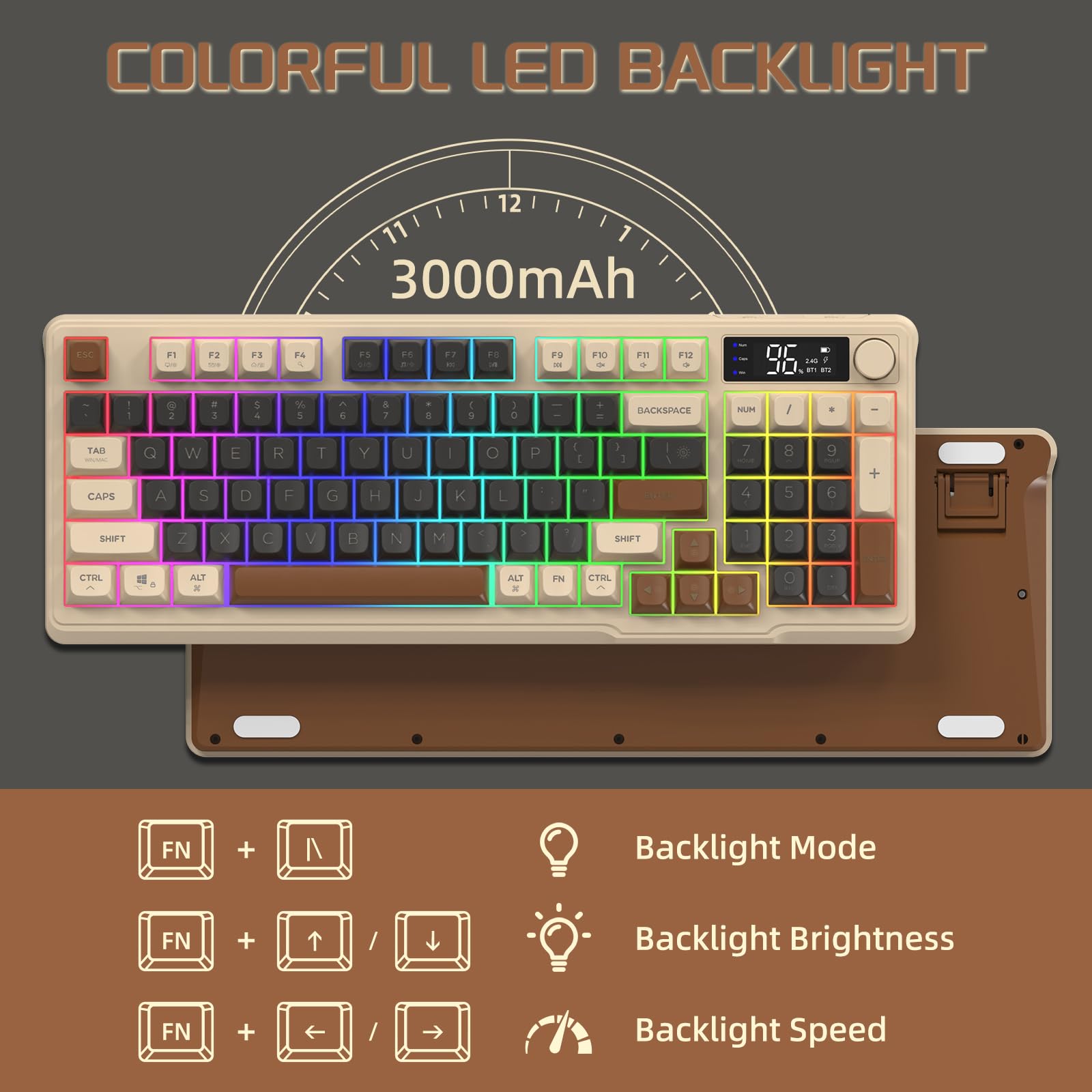 Freewolf M96 Wireless Gaming Keyboard - Bluetooth/2.4G, RGB Backlit, PBT Keycaps for Win/Mac - Perfect for Gaming & Office Work