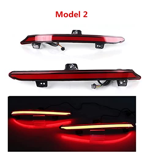 Model 2