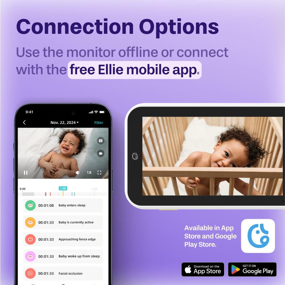 Ellie Baby Plus: 5