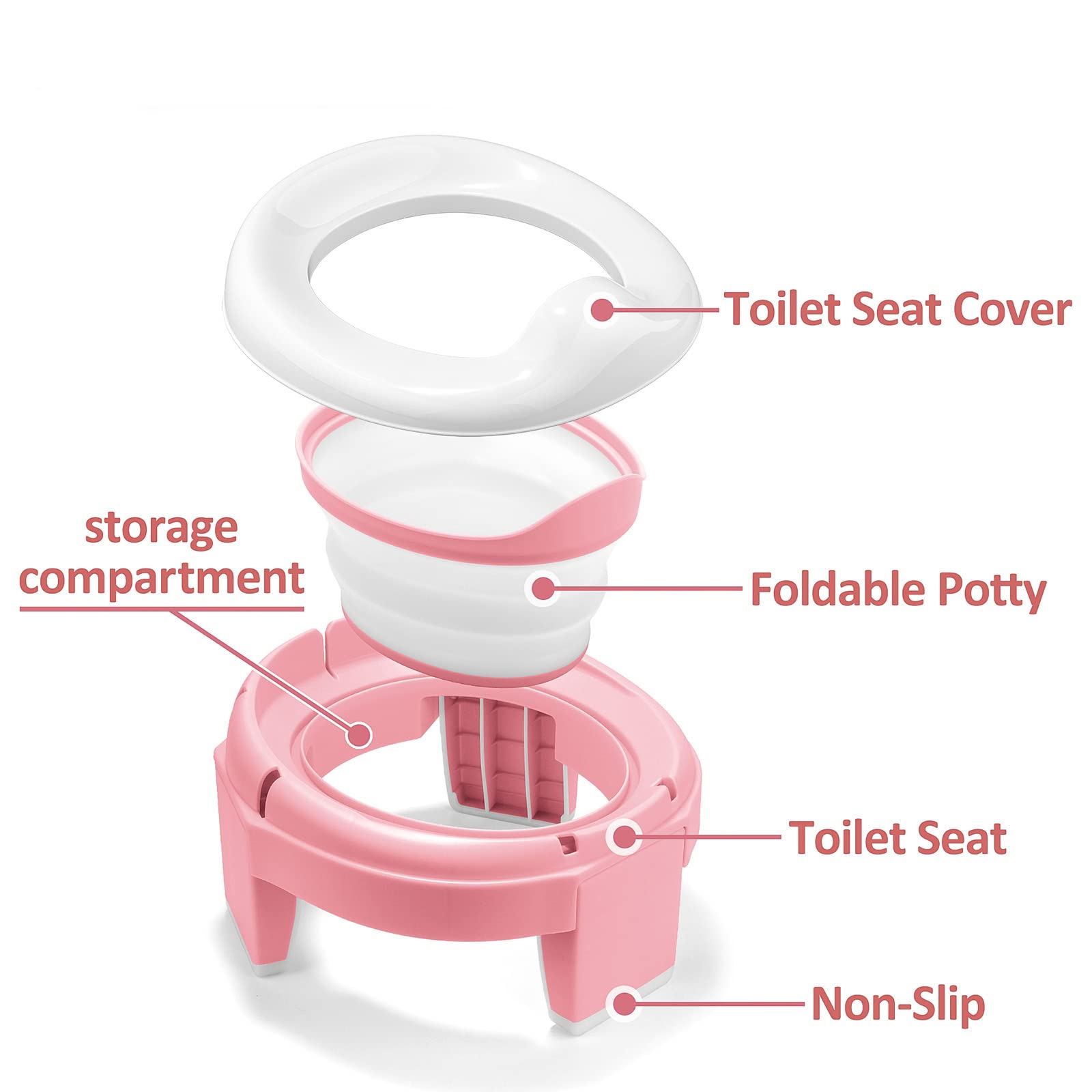 MCGMITT Foldable Portable Potty Seat for Toddlers - Kids Travel Training Toilet Chair with Storage Bag for Girls & Boys, Easy to Clean for Indoor & Outdoor Use - Perfect for Camping, Road Trips & Home (Pink)