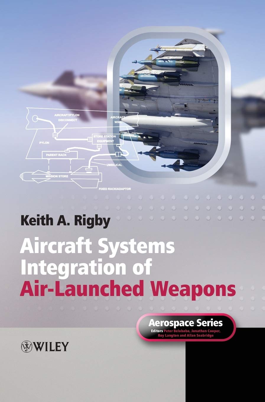 Advanced Aircraft Systems Integration for Air-Launched Weapons | Military Defense & Combat Solutions