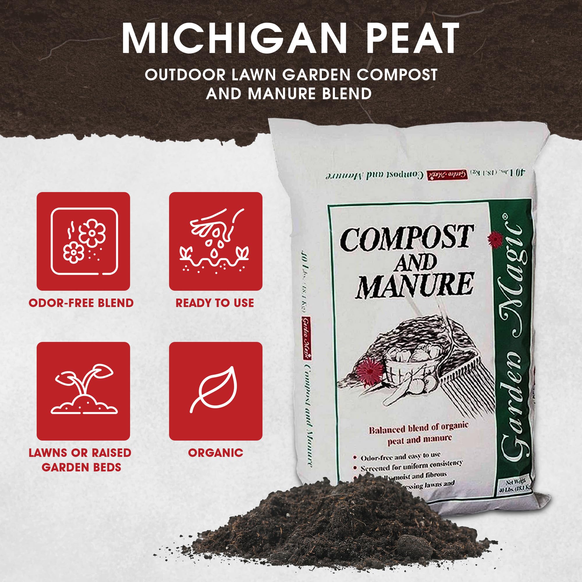 Premium 40 lb Organic Garden Compost & Manure Mix - Odor-Free, Moisture-Retentive, Fibrous Soil Amendment for Lawns, Flowers & Vegetables | Perfect for Spring Planting & Backyard Gardening