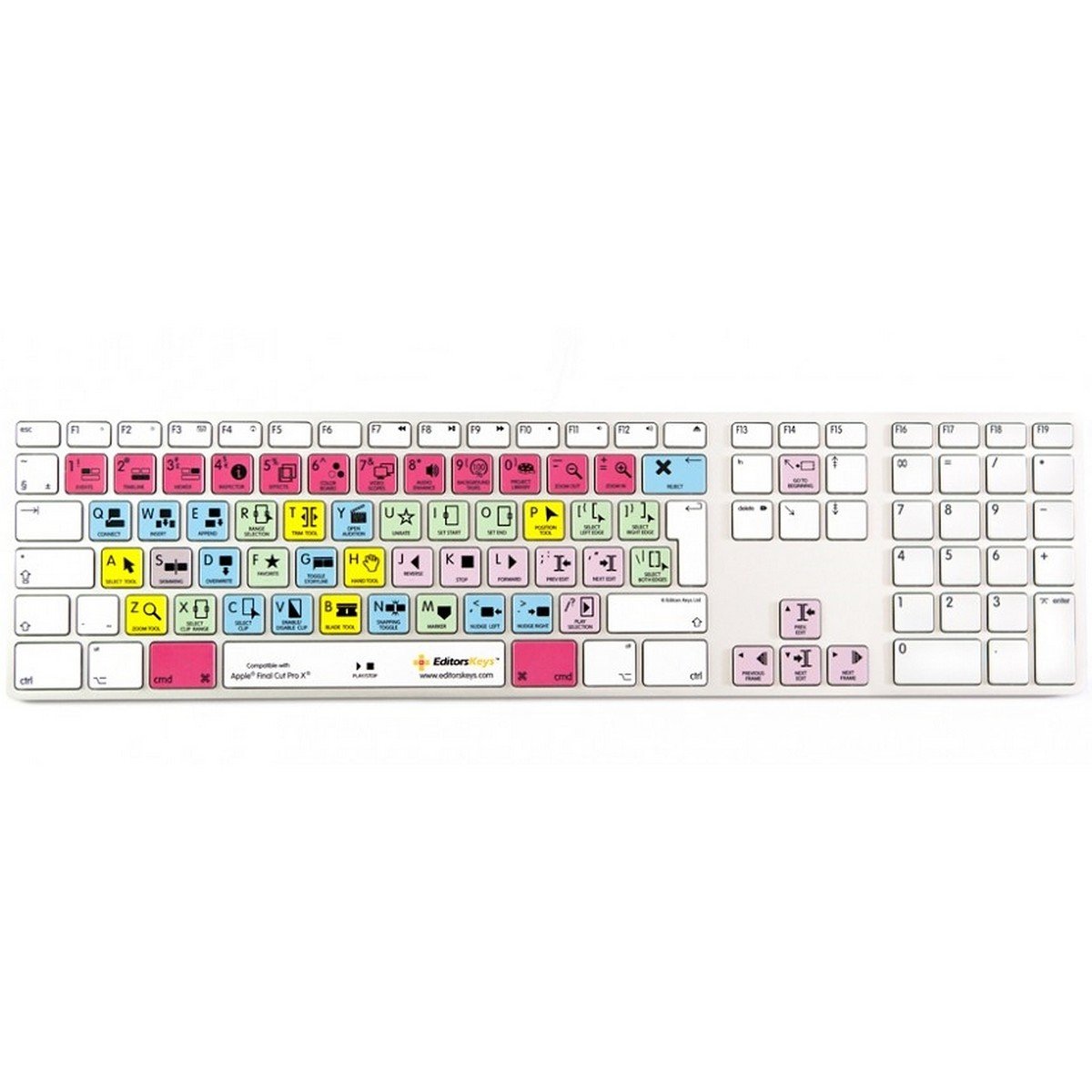 Final Cut Pro X Keyboard - Editors Keys Dedicated Shortcut Keyboard for Mac | Wired USB Keyboard for Video Editing & Professional Film Production