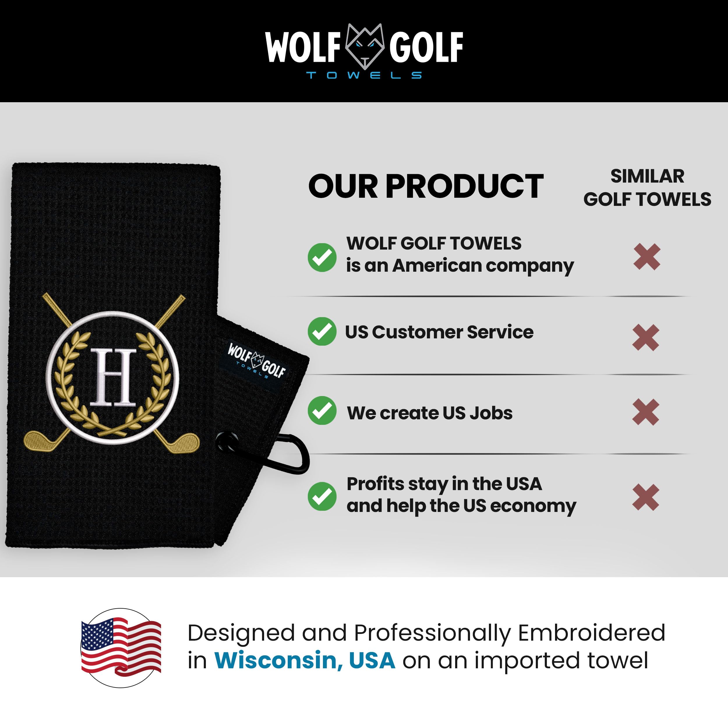 Custom Monogrammed Golf Towels - Personalized Gifts for Golf Bags (Men & Women) | Perfect for Golf Tournaments & Gifts