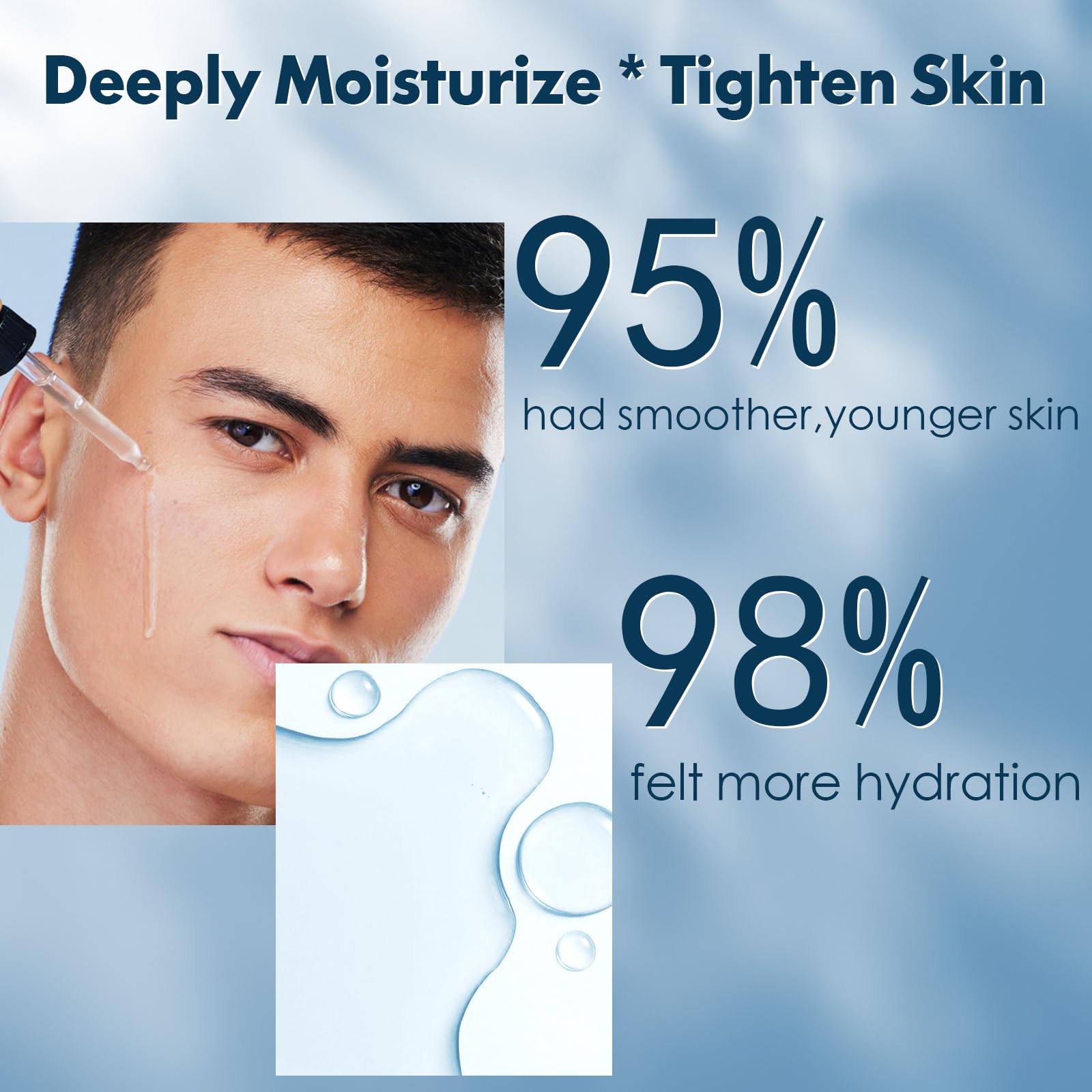 Men's Anti-Aging Skincare Kit with Retinol & Hyaluronic Acid - Tighten, Firm & Hydrate Facial Care Set | Perfect Christmas, Birthday, Father's Day & Valentine's Gift for Him, Boyfriend, Dad or Husband | Ideal for Daily Skincare Routine & Special Occasions