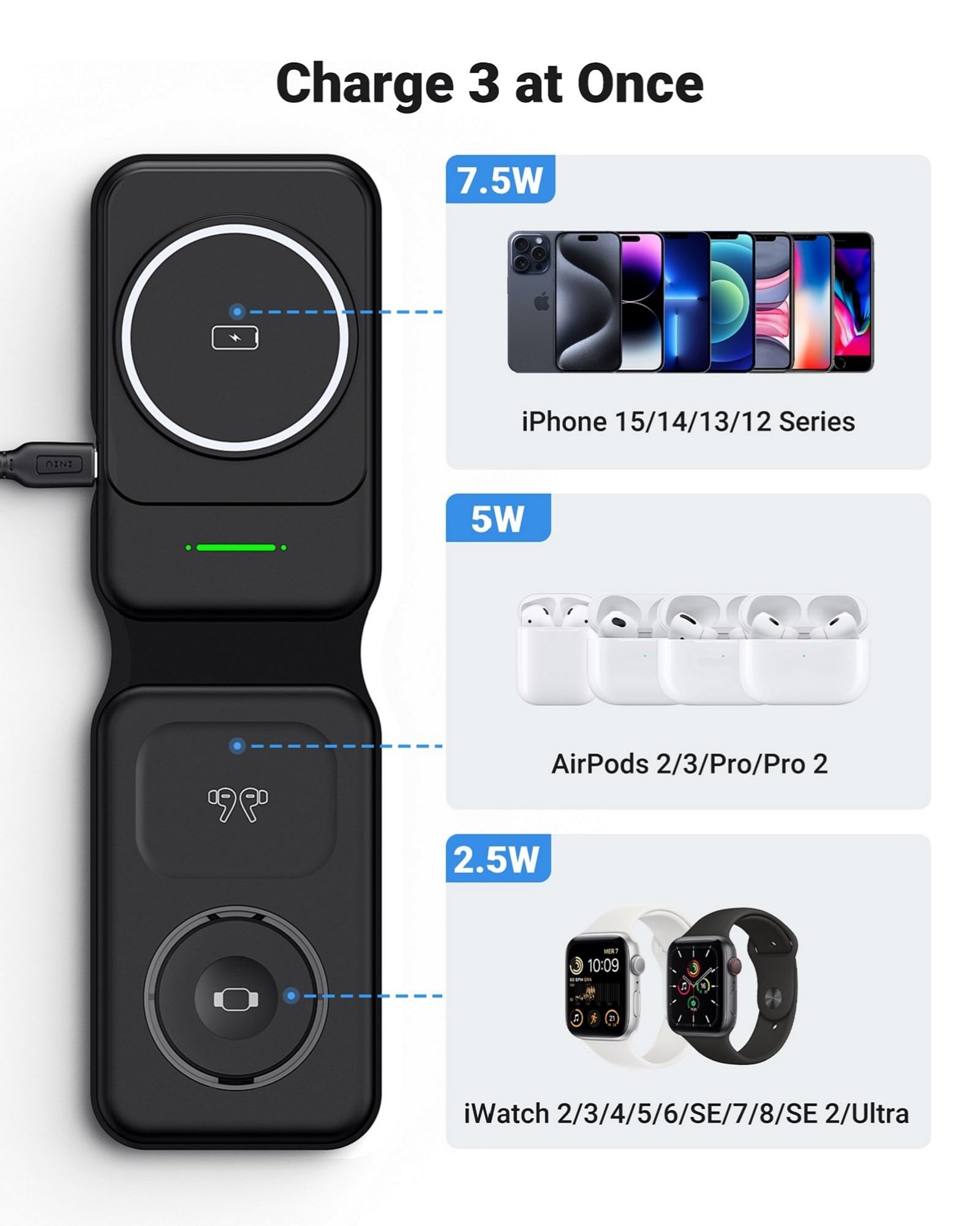 INIU 3-in-1 Magnetic Wireless Charging Station - Foldable Fast Charger for iPhone 16/15/14/13 Series, Apple Watch & AirPods - Portable Travel Charger with MagSafe (Adapter Included) | Perfect for Home, Office & Travel Use
