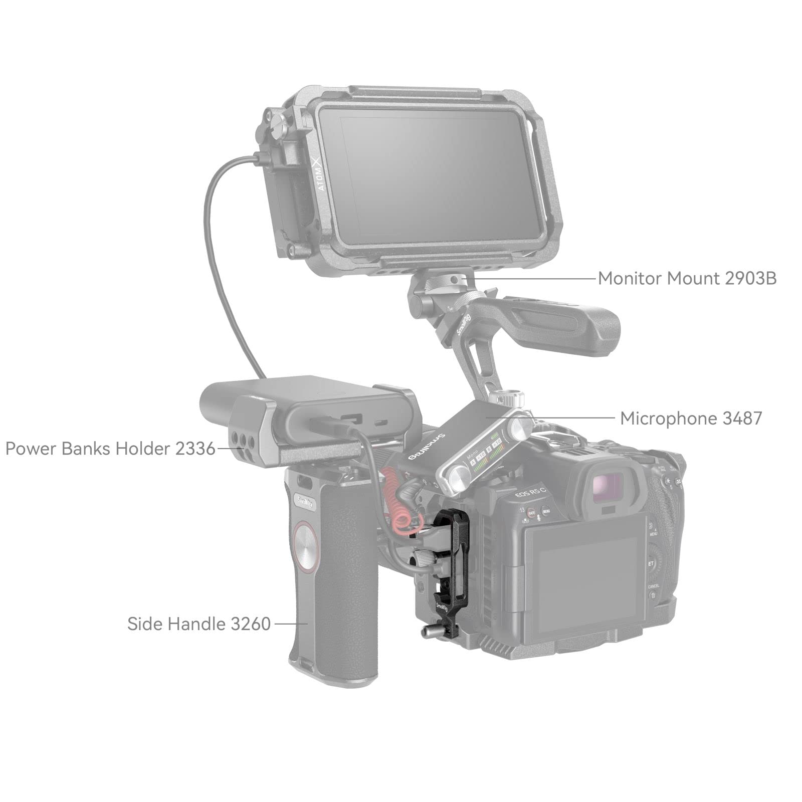 SmallRig HDMI & USB-C Cable Clamp for Canon EOS R5/R5C/R6/R7/R10/R6 Mark II - Black Screw Mount Accessory Compatible with Black Mamba Cage 3233B/3890/4003/4004/4161 - Perfect for DSLR Video Rigging & Professional Filmmaking