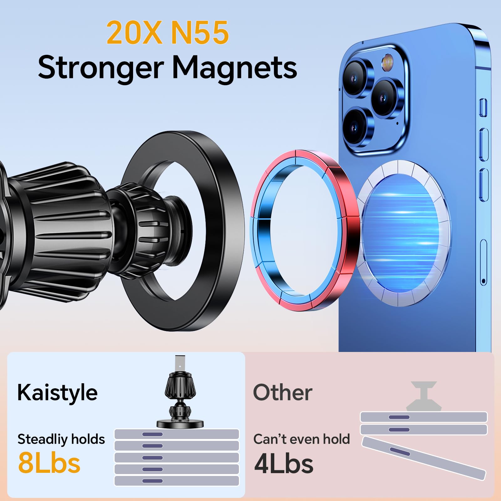 Magsafe Car Mount with 20 Magnets - 360° Magnetic Phone Holder for iPhone 16/15/14/13/12 - Secure Dash Mount for Men & Women