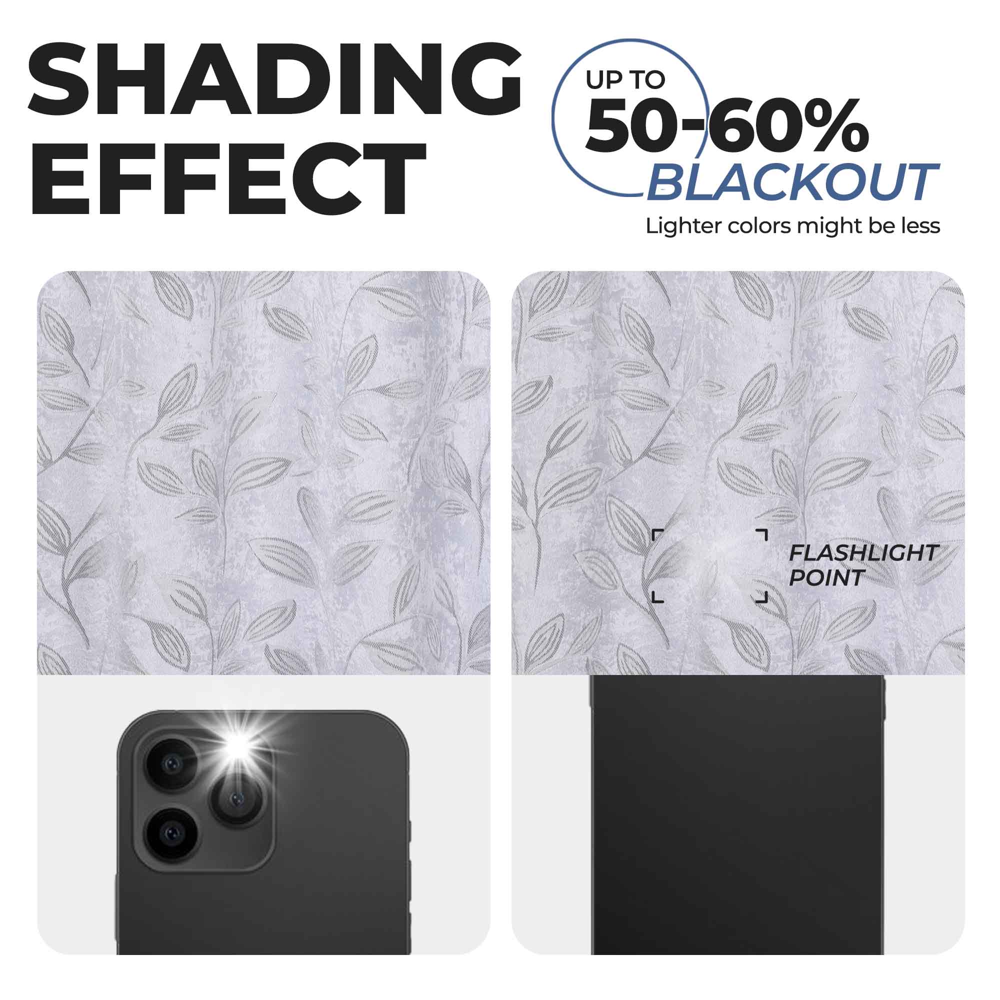 Blackout Curtains with Rod Pocket - Set of 2 Panels for Room Darkening & Privacy - Perfect for Bedrooms, Living Rooms & Home Theater
