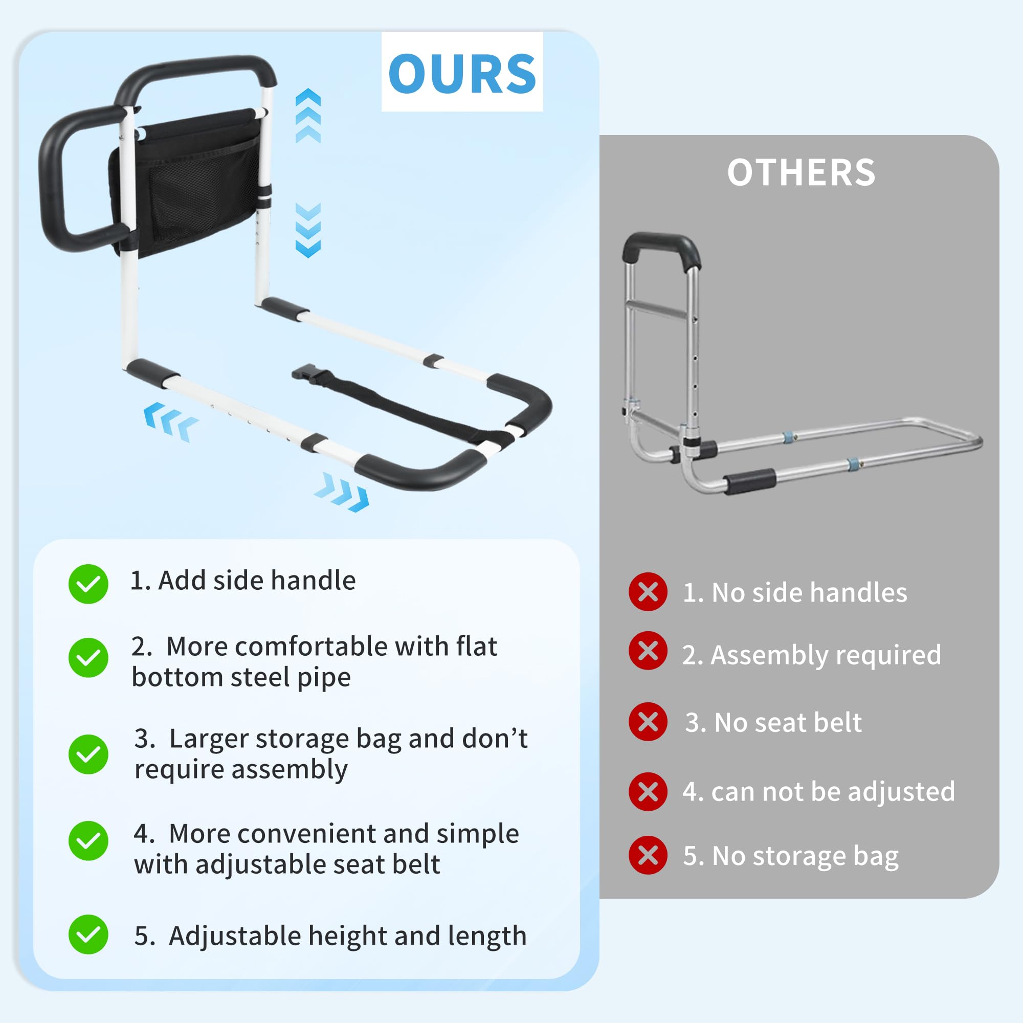 Adjustable Bed Safety Rails for Elderly Adults - Sturdy Bed Guard Rail with Storage Bag & Side Handle - Universal Bed Assist Bar Fits King, Queen, Full & Twin Size Mattresses - Ideal for Fall Prevention & Home Care Assistance