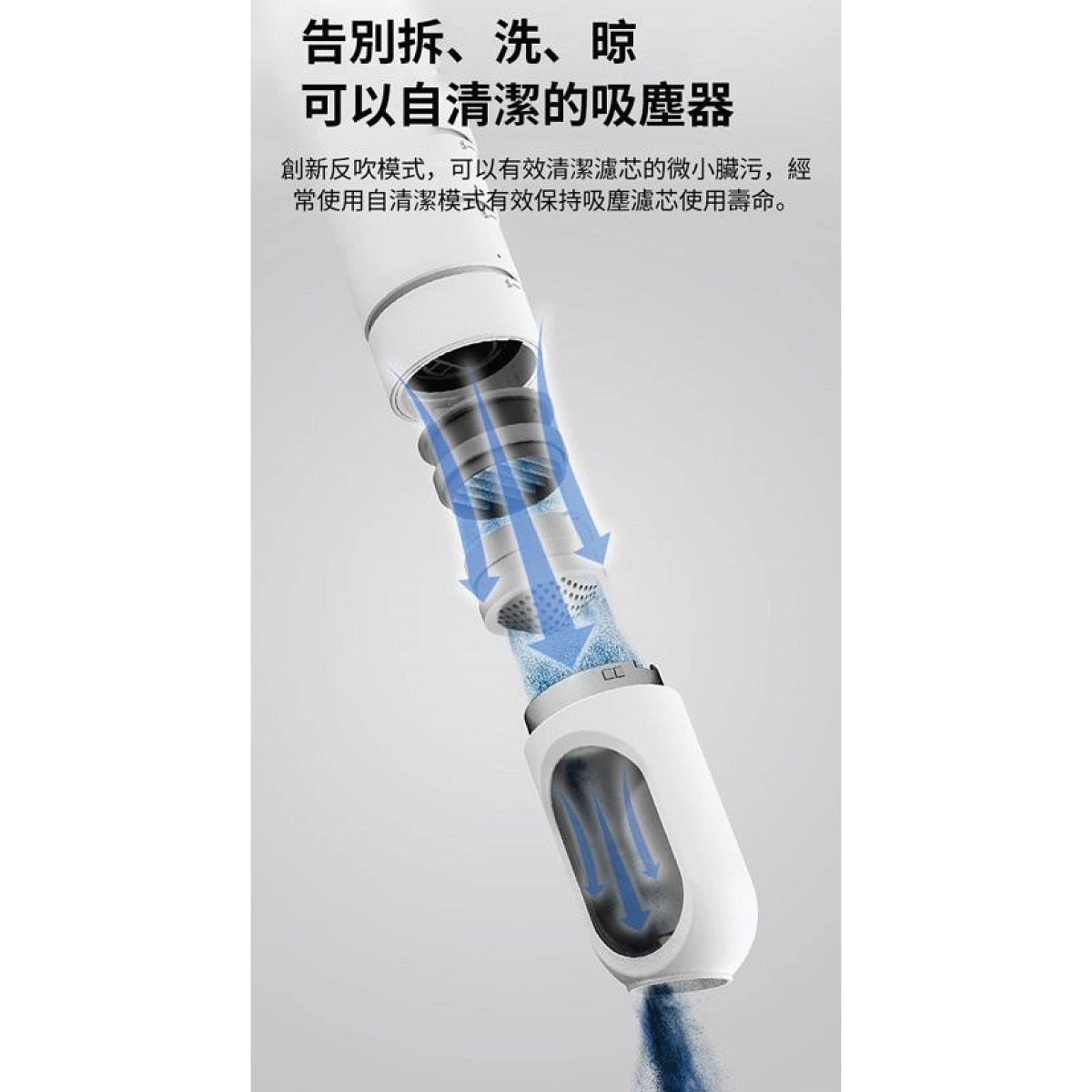 Autobot VM4 Portable Cordless Vacuum Cleaner - Lightweight & Powerful for Home, Car, and Pet Hair Cleaning