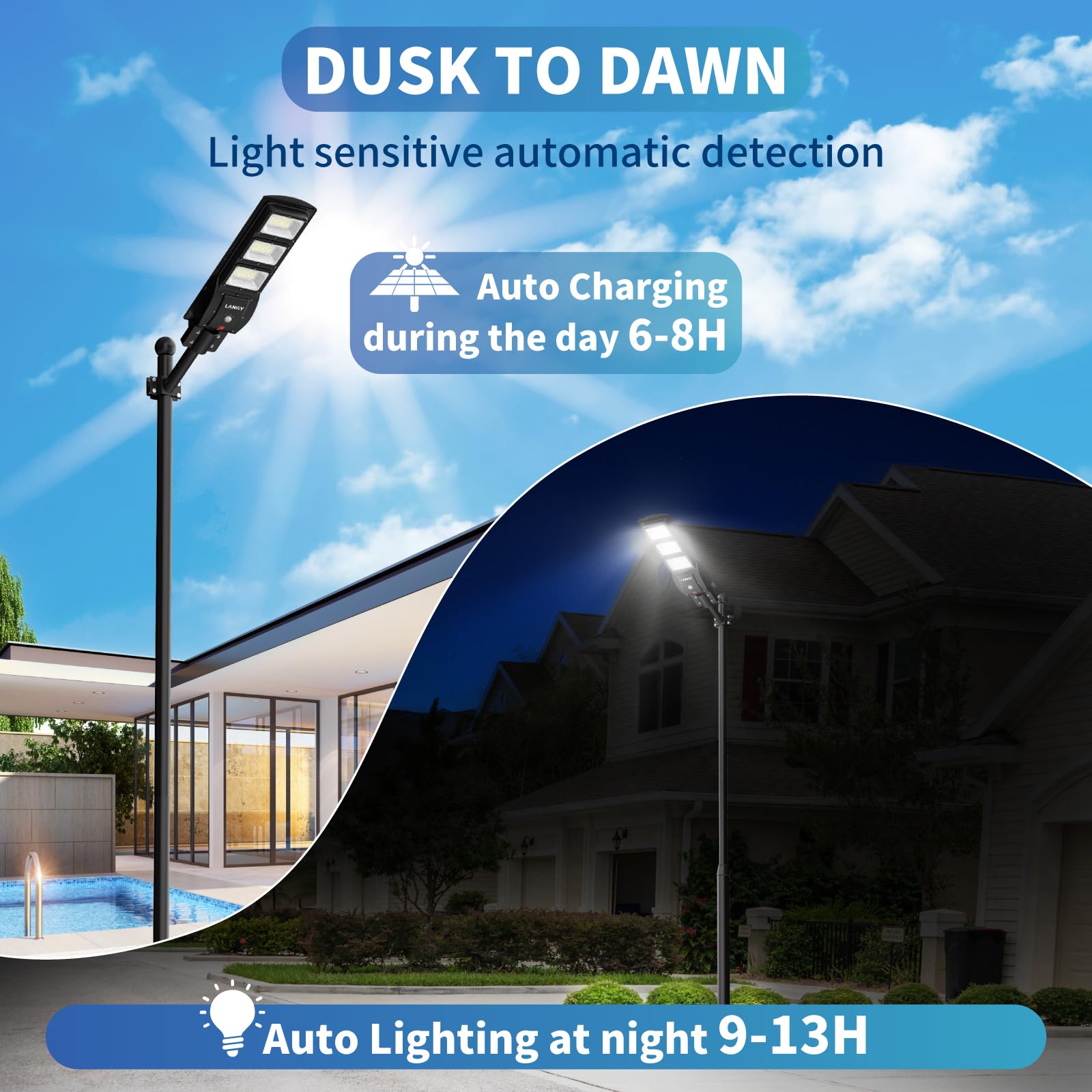 Upgraded Solar Street Lights Outdoor - 18000LM 6500K Dusk to Dawn IP67 Waterproof Solar Parking Lot Lights with Motion Sensor & Remote Control - Commercial & Yard Use (2 Pack) - Perfect for Driveways, Pathways, and Security Lighting