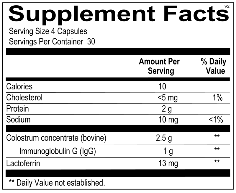 Orthomolecular IgG Protect Supplement - Immune Support & Allergy Relief - Boost Your Health Naturally - Ideal for Daily Wellness & Seasonal Defense