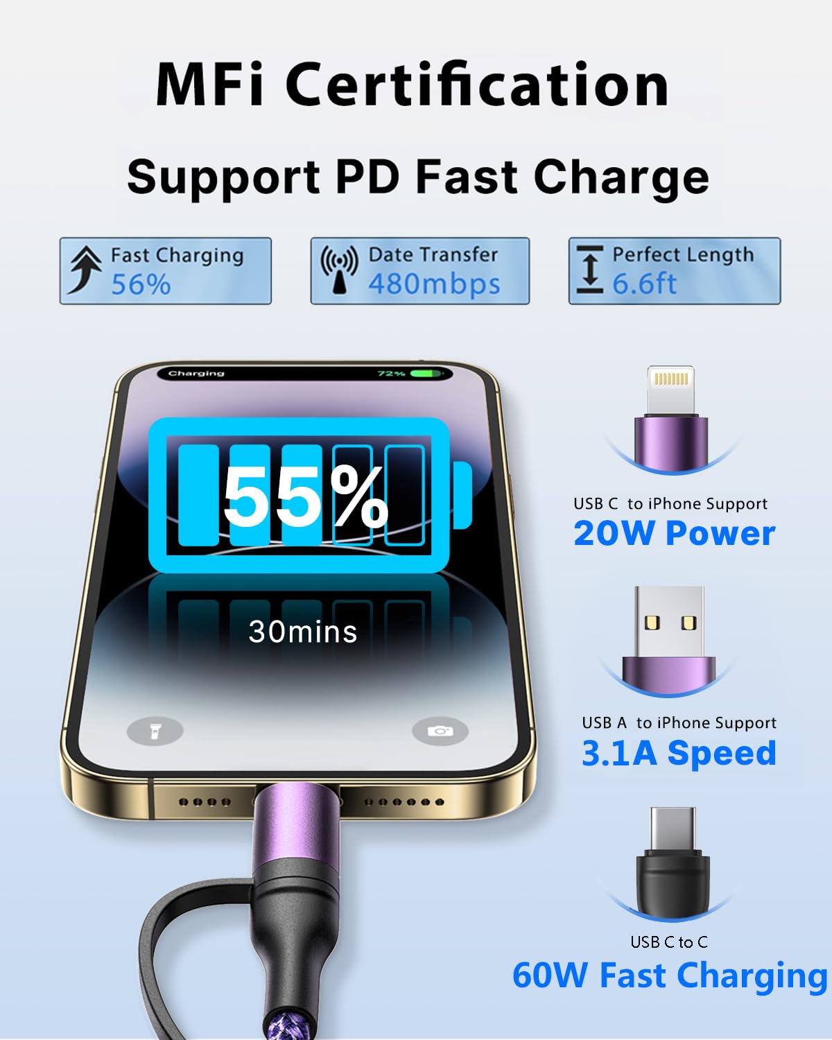 4-in-1 Fast Charging Cable 60W 6FT - MFi Certified USB C to Lightning & USB A/C to C/Lightning Cable - Nylon Braided Durable Charger for iPhone 16/15/14/13 Pro, iPad, Samsung, MacBook - Perfect for Home, Office & Travel Charging
