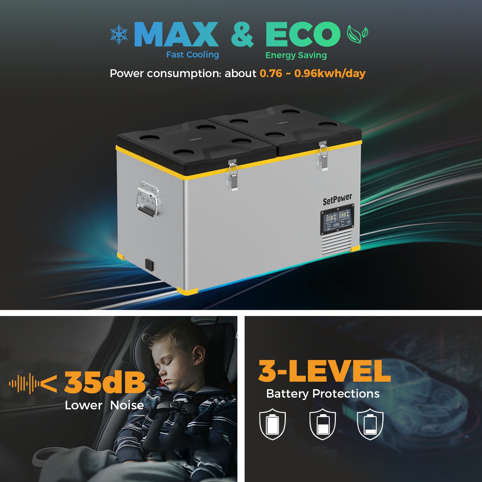 SetPower RV65D 12V Portable Electric Refrigerator - 68.6 Quart (65L) Car Fridge for Truck, RV, Camping & Outdoor Adventures - Keep Food Fresh on Road Trips