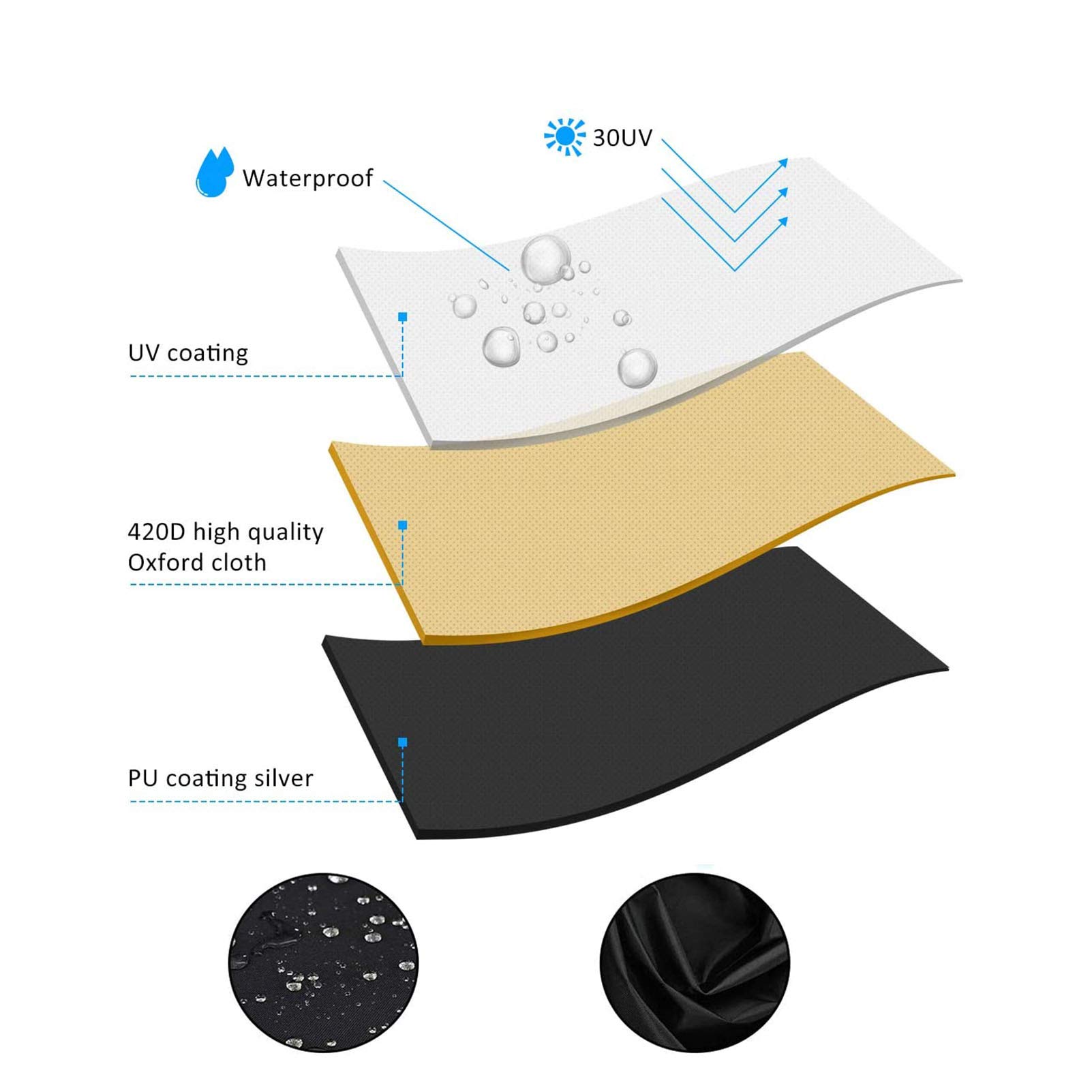 Waterproof 420D Oxford Garden Furniture Covers for Square Table 18x16x10in, Outdoor Sofa & Patio Sets - Breathable All-Weather Protection for Backyard, Deck & Poolside Use