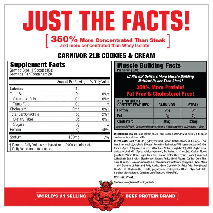 MuscleMeds CARNIVOR Beef Protein Isolate Powder - High Protein Supplement for Muscle Growth & Recovery - Ideal for Bodybuilding, Fitness & Post-Workout Nutrition