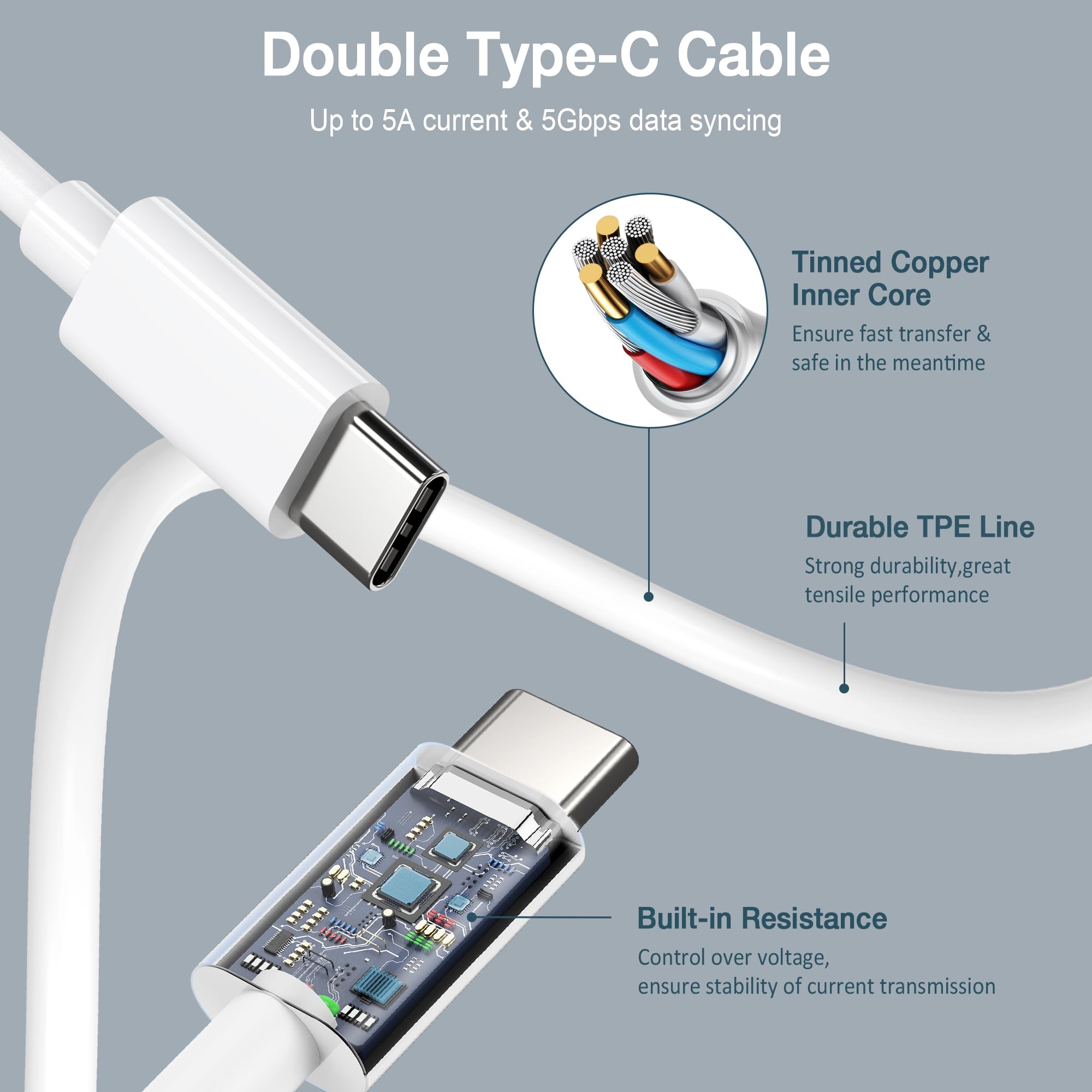 100W USB C Charger for MacBook Pro 16/15/14/13 Inch & MacBook Air 15