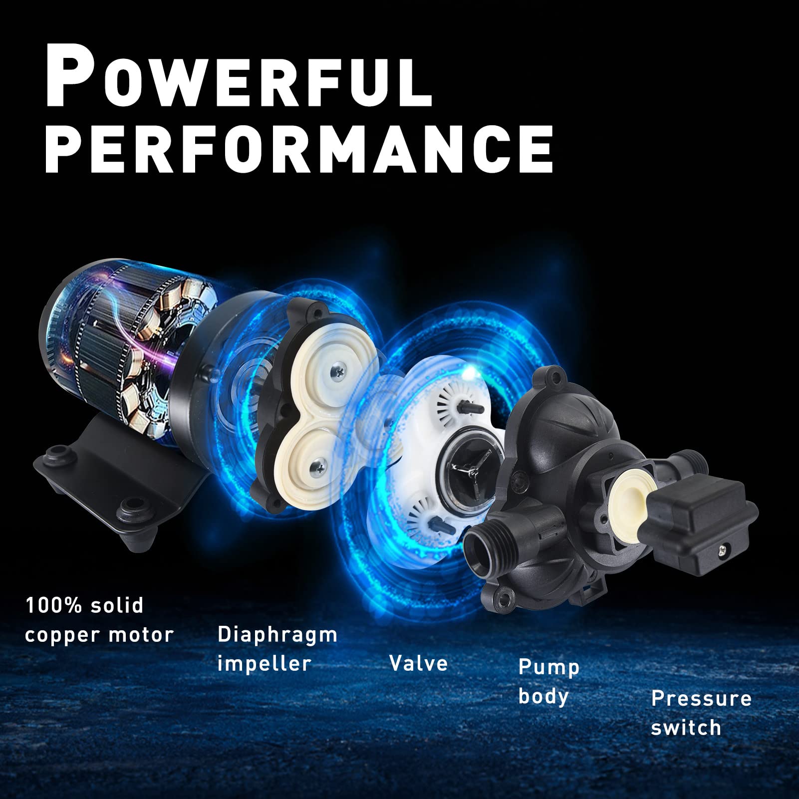 12V Water Pressure Booster Pump for RV - 4GPM 45PSI Self-Priming Diaphragm Transfer Pump | Portable Power Water Pump for Boats, Campers, Garden Hose, Lawn Sprinkler & Irrigation Systems | Ideal for Outdoor, Marine & Home Water Pressure Solutions