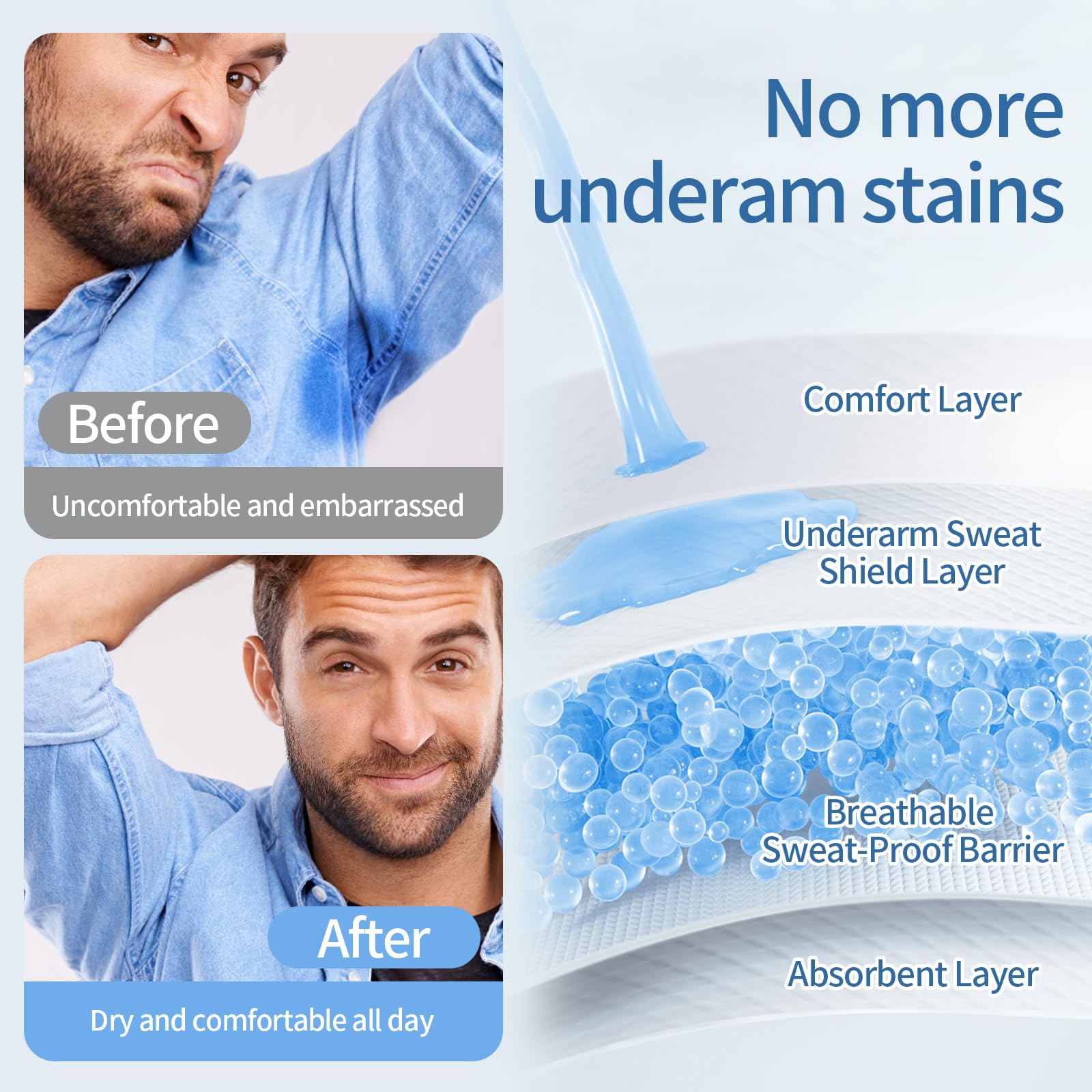Premium Underarm Sweat Pads for Men & Women - 120 Pack Disposable Ultra-Absorbent Invisible Anti-Sweat Pads | Stay Fresh & Dry All Day | Comfortable Hypoallergenic White Large Size | Perfect for Workouts, Business Meetings & Daily Wear