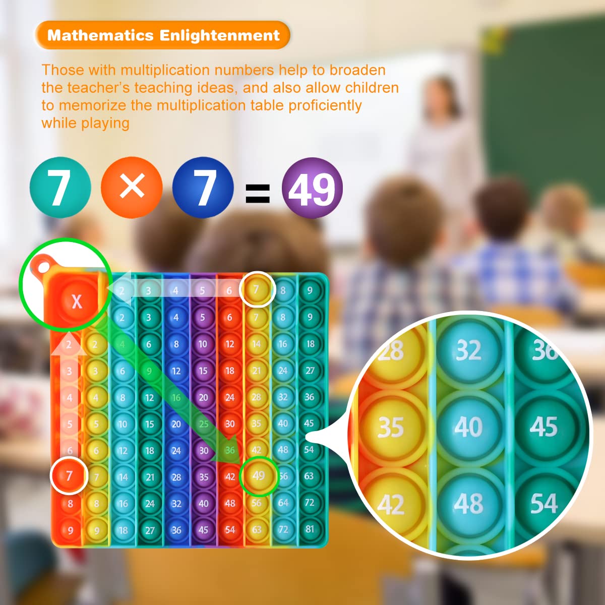 **Kingmall Rainbow Square Fidget Toy - 9x9 Multiplication Games, 100 Bubbles Stress Relief Pop for Kids & Teachers - Includes 1-9 Times Tables - Perfect for Math Learning & Classroom Activities**