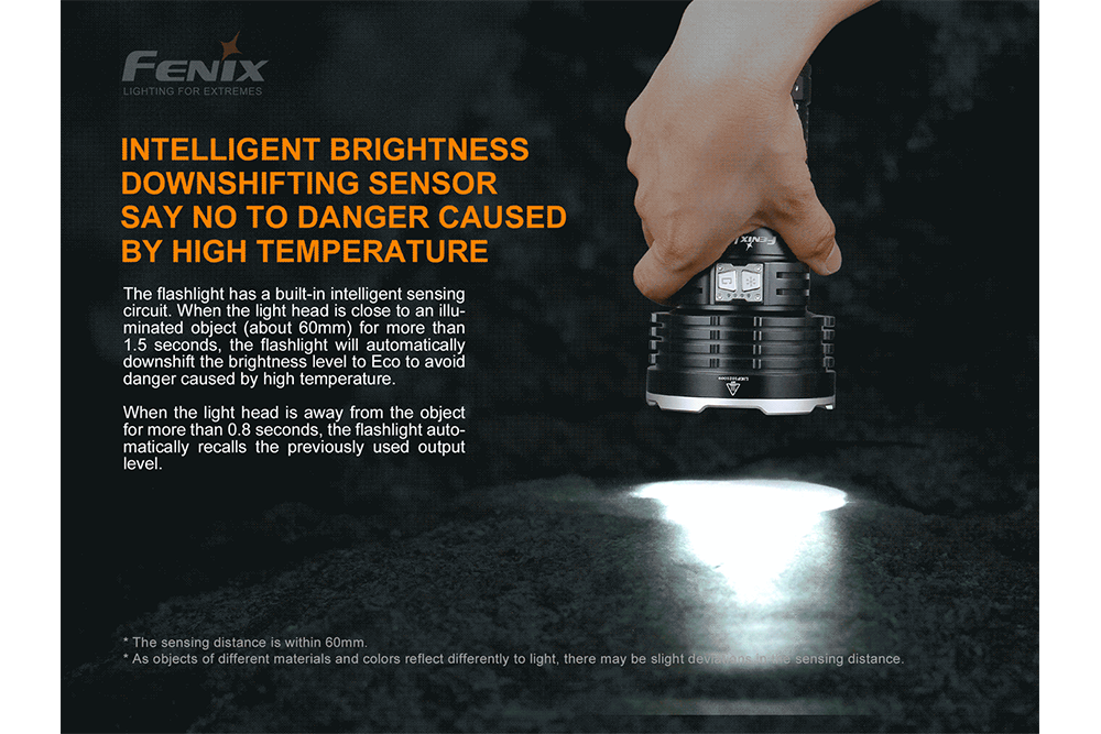 Fenix LR50R 12000 Lumens Rechargeable LED Flashlight - High Power Search Light for Camping, Hiking, Emergency & Outdoor Adventures