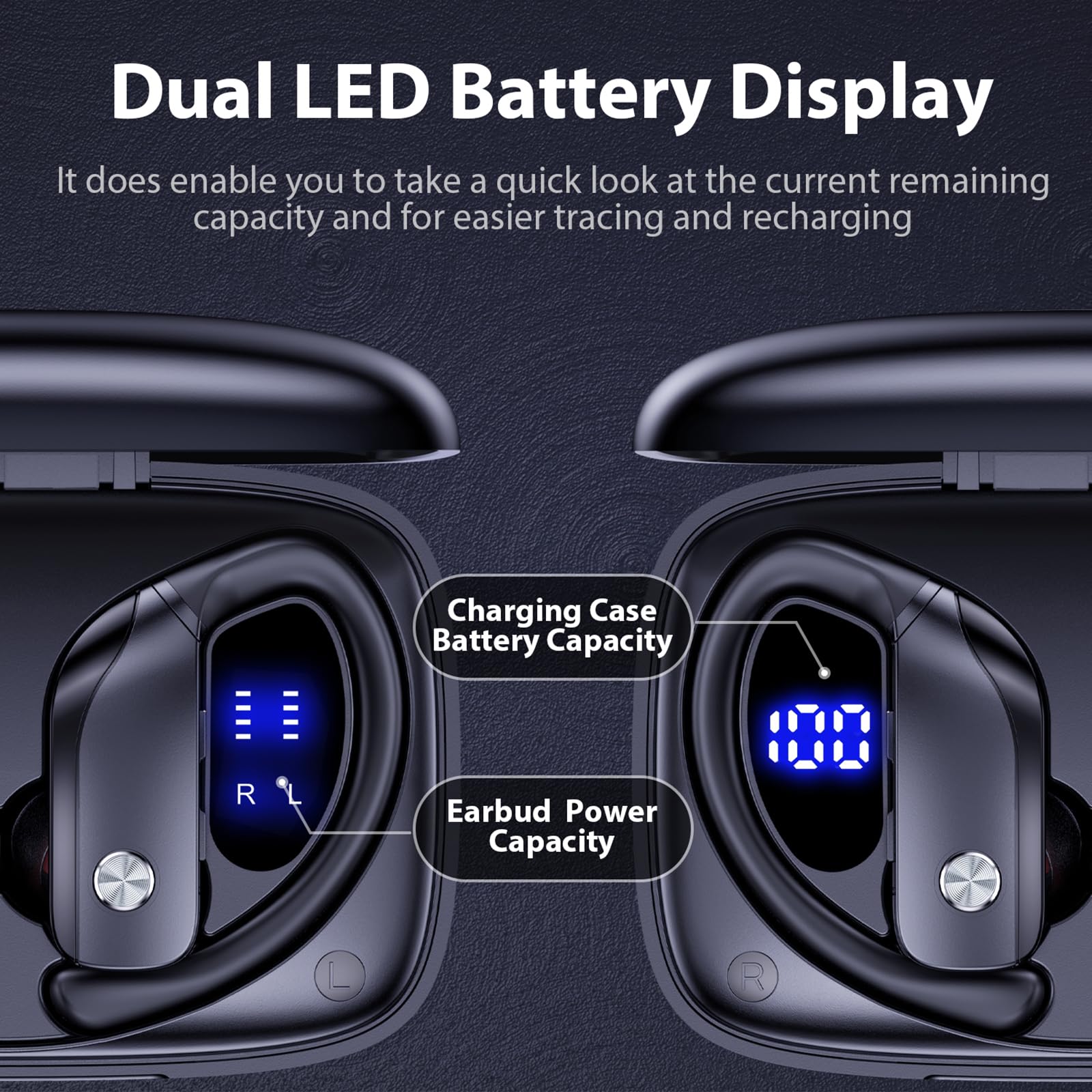 Bmanl Wireless Bluetooth Earbuds - 48H Playback Sport Headphones with LED Display, Over-Ear Design & Built-in Mic - Perfect for Workouts, Running & Gym - Black