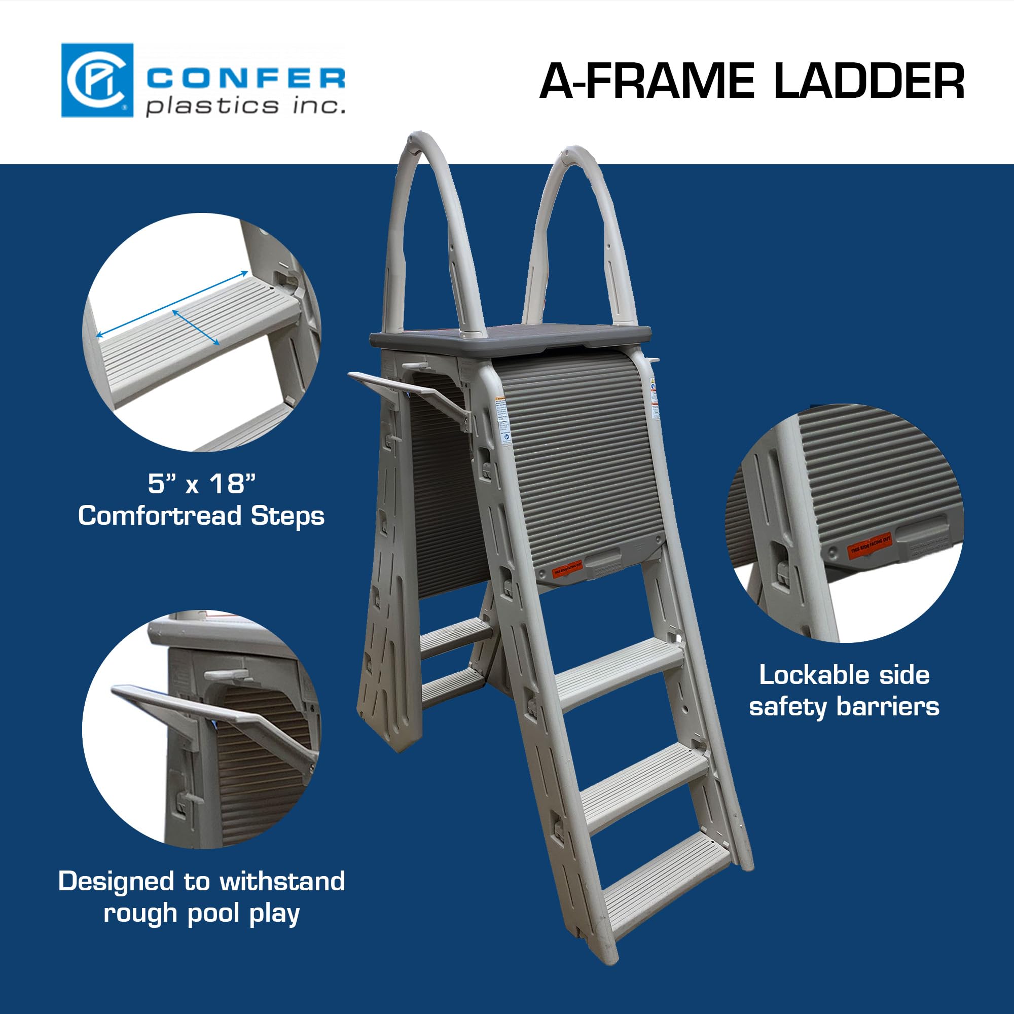 Confer Plastics 7200 Roll Guard 48