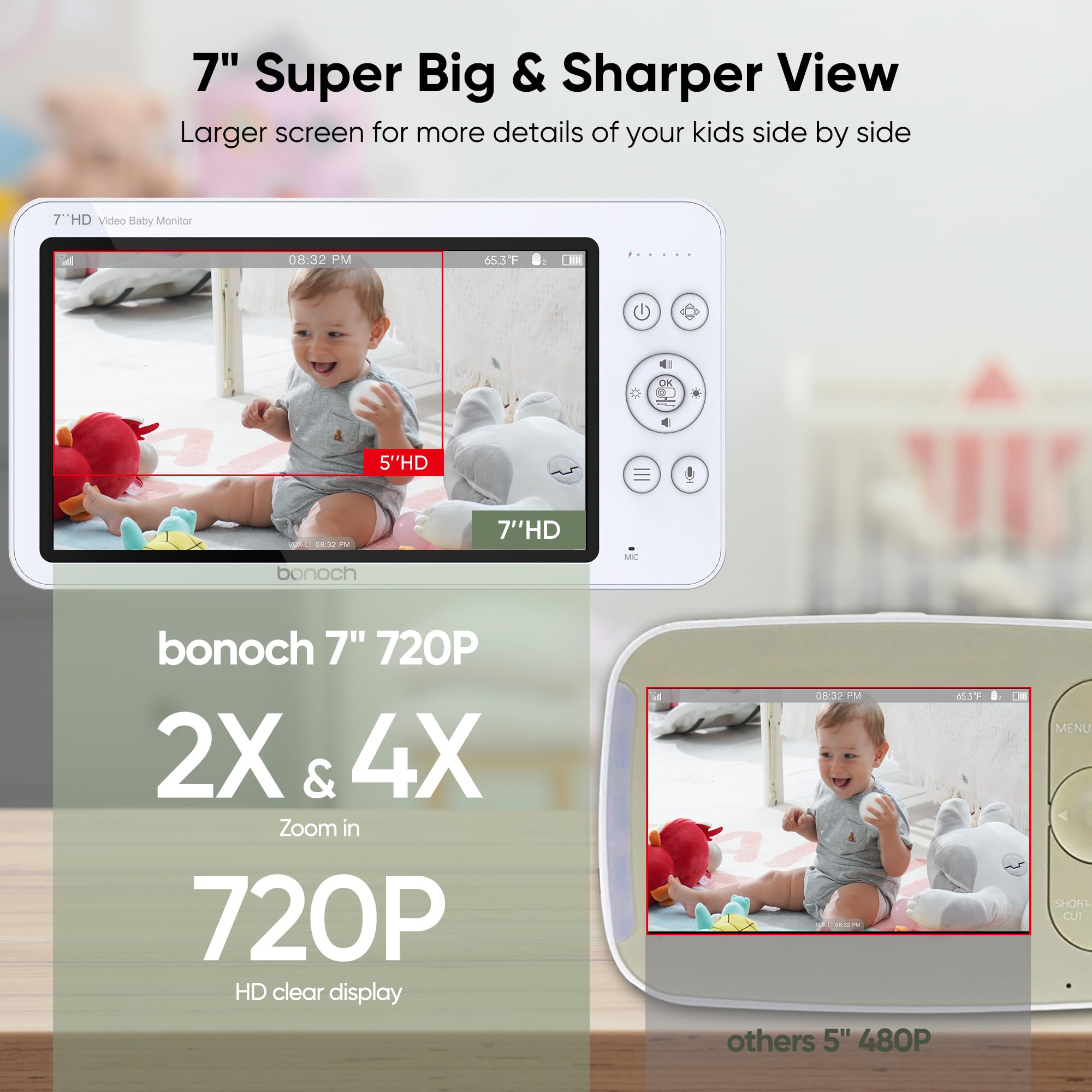 Bonoch MegaView Baby Monitor with 2 Cameras - 7