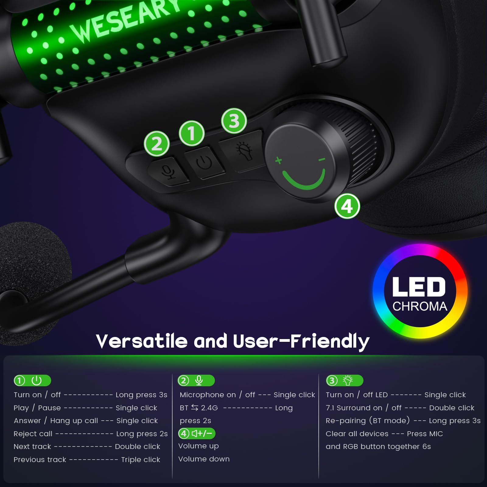 WG2 Wireless Gaming Headset with Microphone - 7.1 Surround Sound Bluetooth Headphones for PS5, PS4, PC, Nintendo Switch & Mac | 2.4GHz Lossless Audio, 50-Hour Battery Life & Cool LED Lights | Perfect for Competitive Gaming, Streaming & Online Chatting