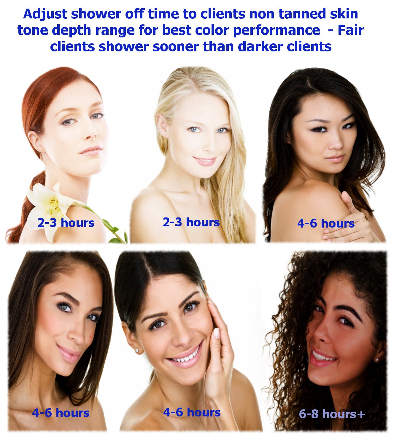 MaxiMist Lite Plus Pro Sunless Spray Tanning Kit with HVLP Airbrush & Black Tent - Professional Self Tanning Machine for Home or Salon Use - Perfect for Bridal Parties, Vacations & Special Events