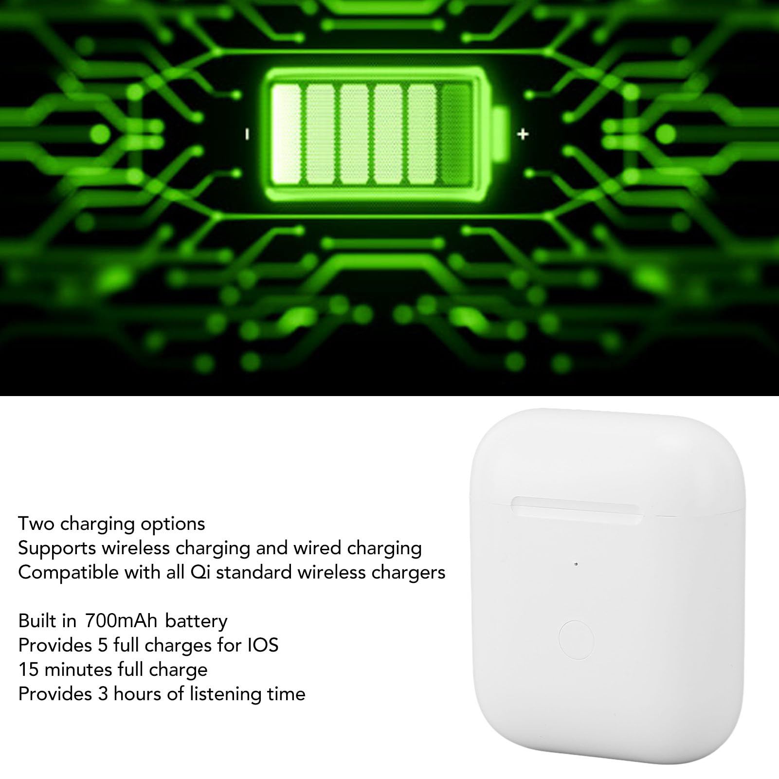 Replacement Charging Case for Apple AirPods 1 & 2 Generation - Compatible with iOS Earbuds, Supports Wired Charging - Perfect for Travel, Workouts & Daily Use