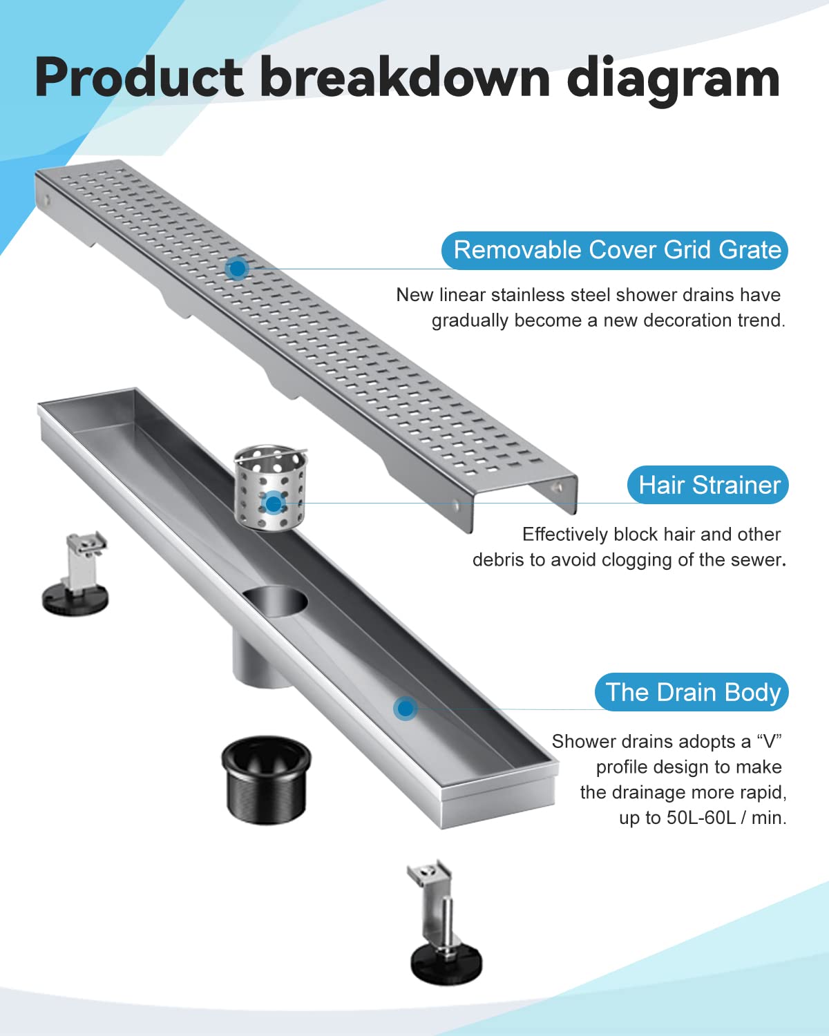 48 Inch Linear Shower Drain - Brushed Nickel 304 Stainless Steel Bathroom Floor Drain with Removable Grate | Modern Waterproof Design for Walk-in Showers & Wet Rooms | Easy Installation & Low Maintenance