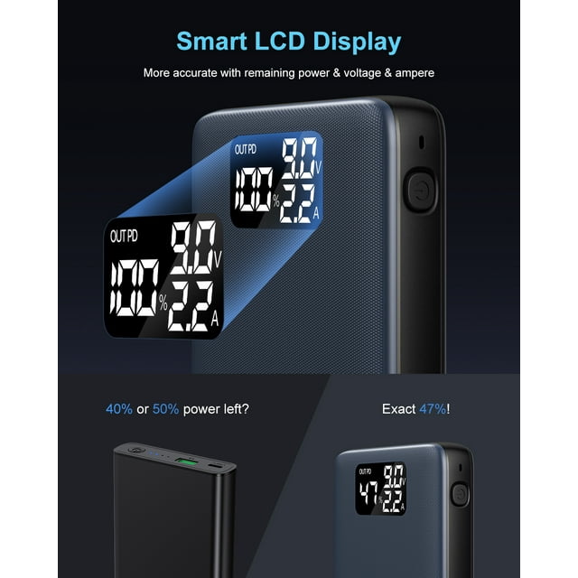 20000mAh Fast Charging Power Bank - Portable External Battery Pack for iPhone, Android, iPad - Perfect for Travel, Camping & Emergency Power Backup