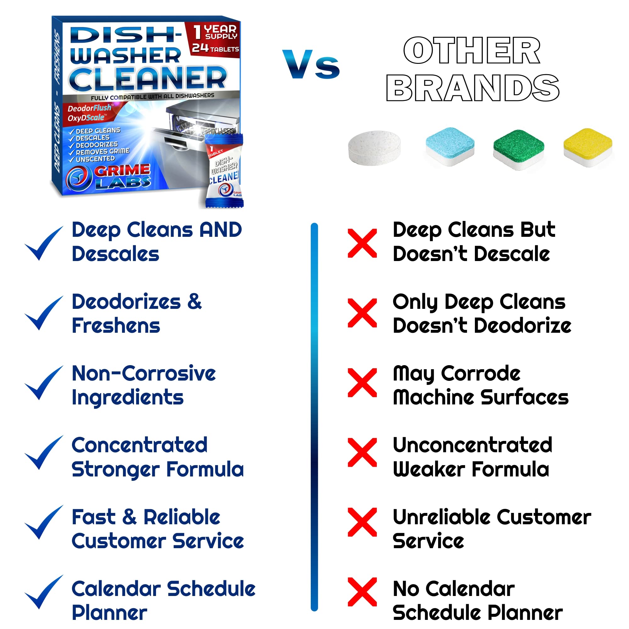 Dishwasher Cleaner & Descaler Tablets - 24 Pack Heavy Duty Deep Cleaning Pods for Lime Scale Removal | Natural Deodorizer & Machine Cleaner | 12 Month Supply | Ideal for Hard Water & Stain Removal