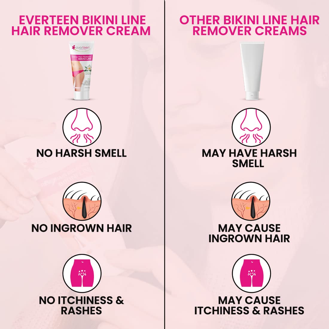 Everteen Bikini Line Hair Removal Cream - Pack of 2 (50g Each) for Sensitive Skin, Underarms & Bikini Area | Painless Hair Remover for Women | Smooth Skin at Home or Before Beach Vacation